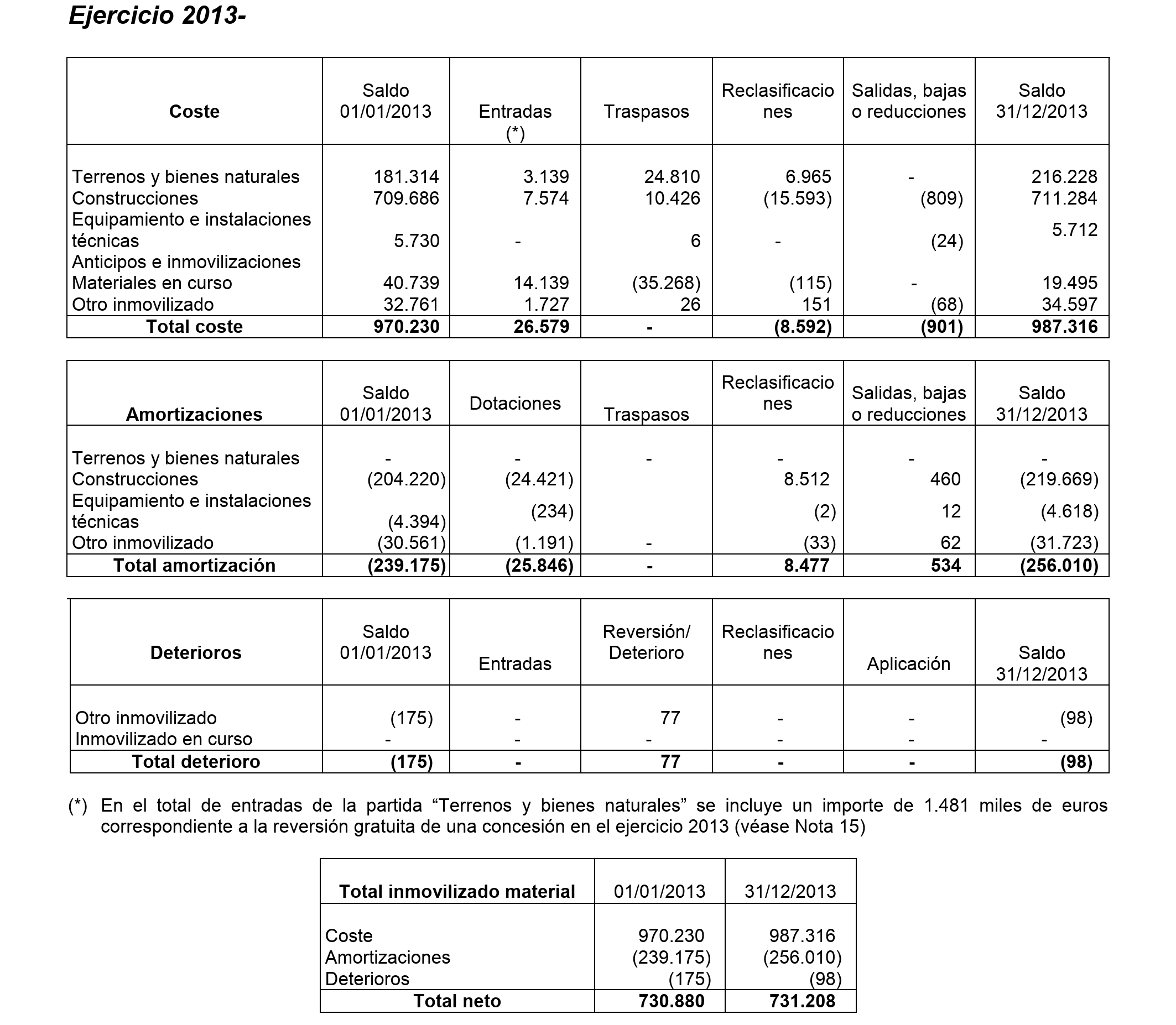 Imagen: /datos/imagenes/disp/2016/99/03959_17356531_image39.png