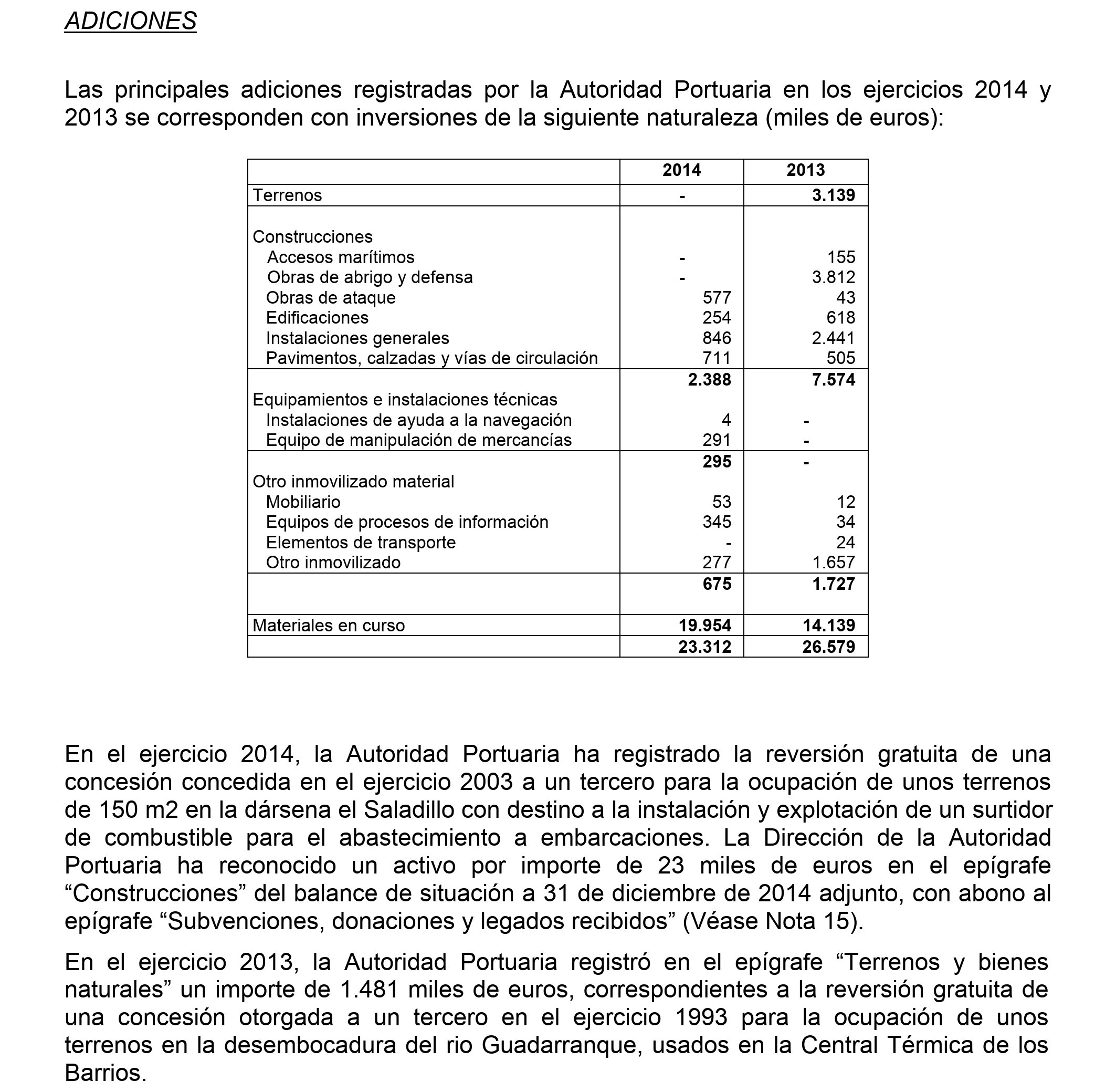 Imagen: /datos/imagenes/disp/2016/99/03959_17356531_image40.png