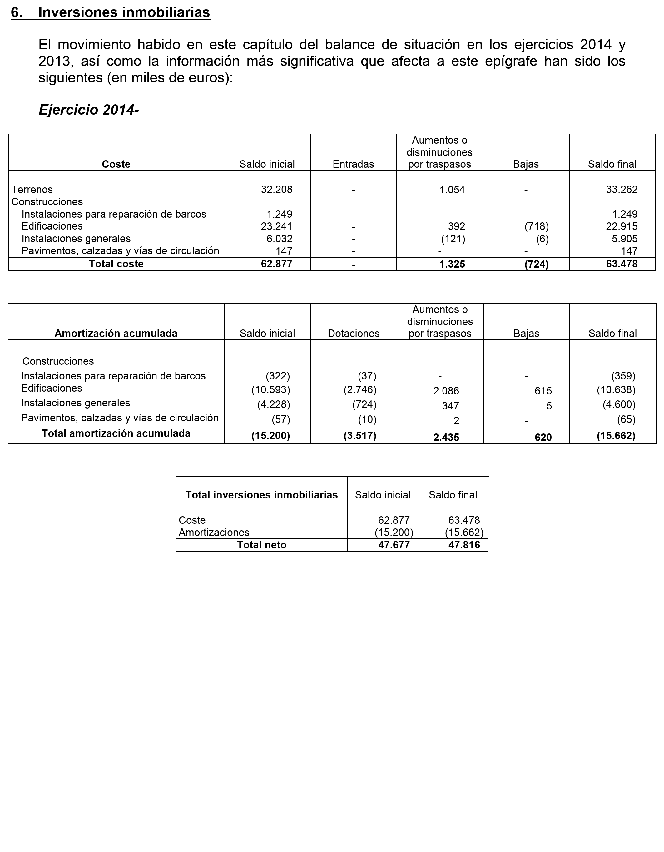 Imagen: /datos/imagenes/disp/2016/99/03959_17356531_image45.png