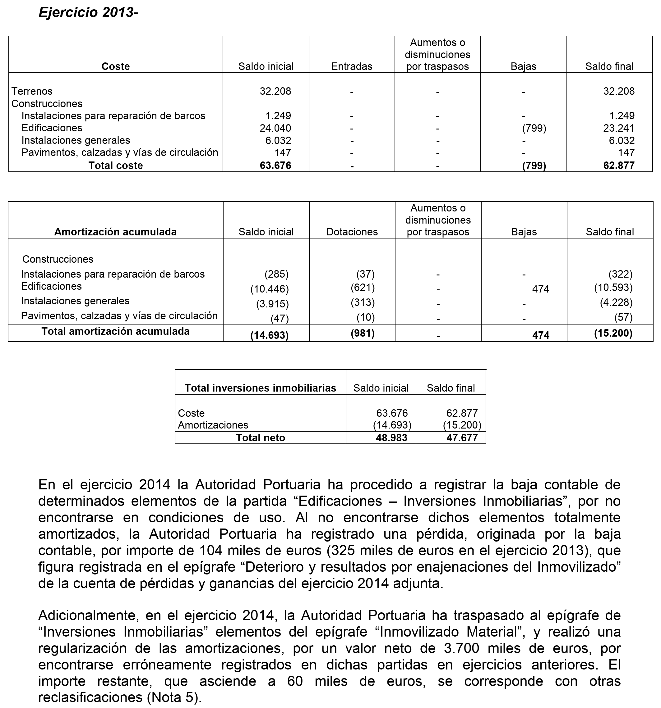 Imagen: /datos/imagenes/disp/2016/99/03959_17356531_image46.png