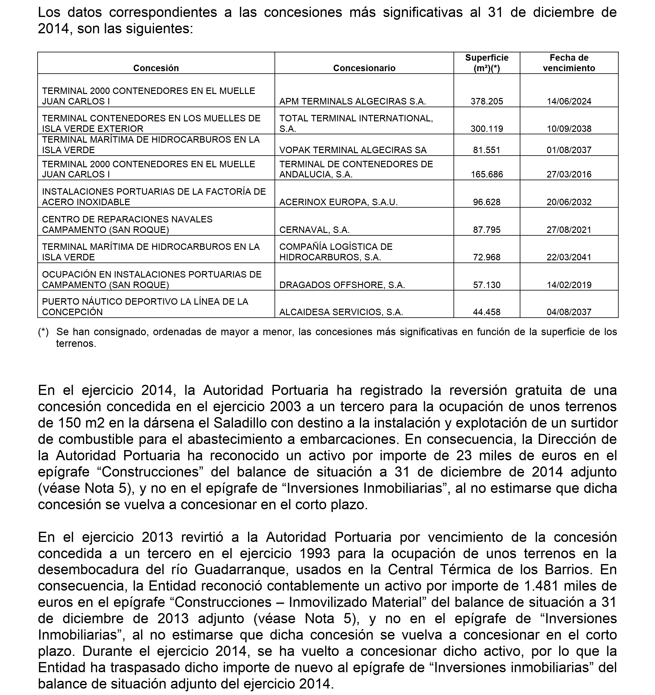 Imagen: /datos/imagenes/disp/2016/99/03959_17356531_image48.png