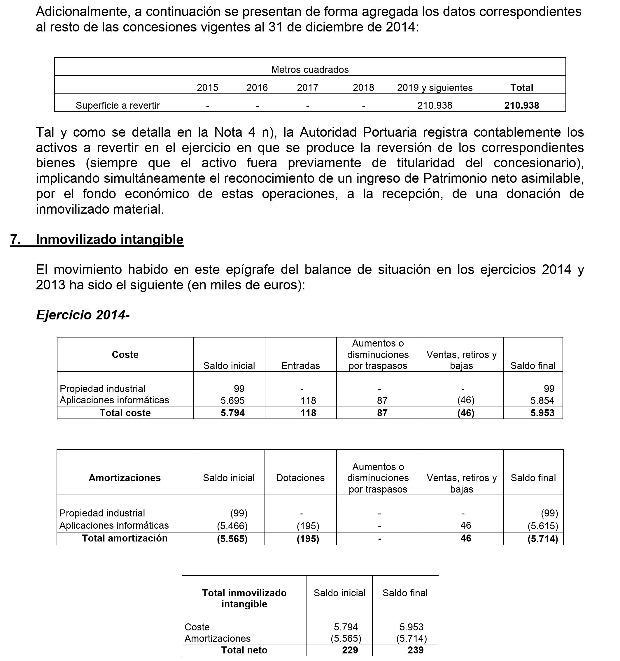 Imagen: /datos/imagenes/disp/2016/99/03959_17356531_image49.png