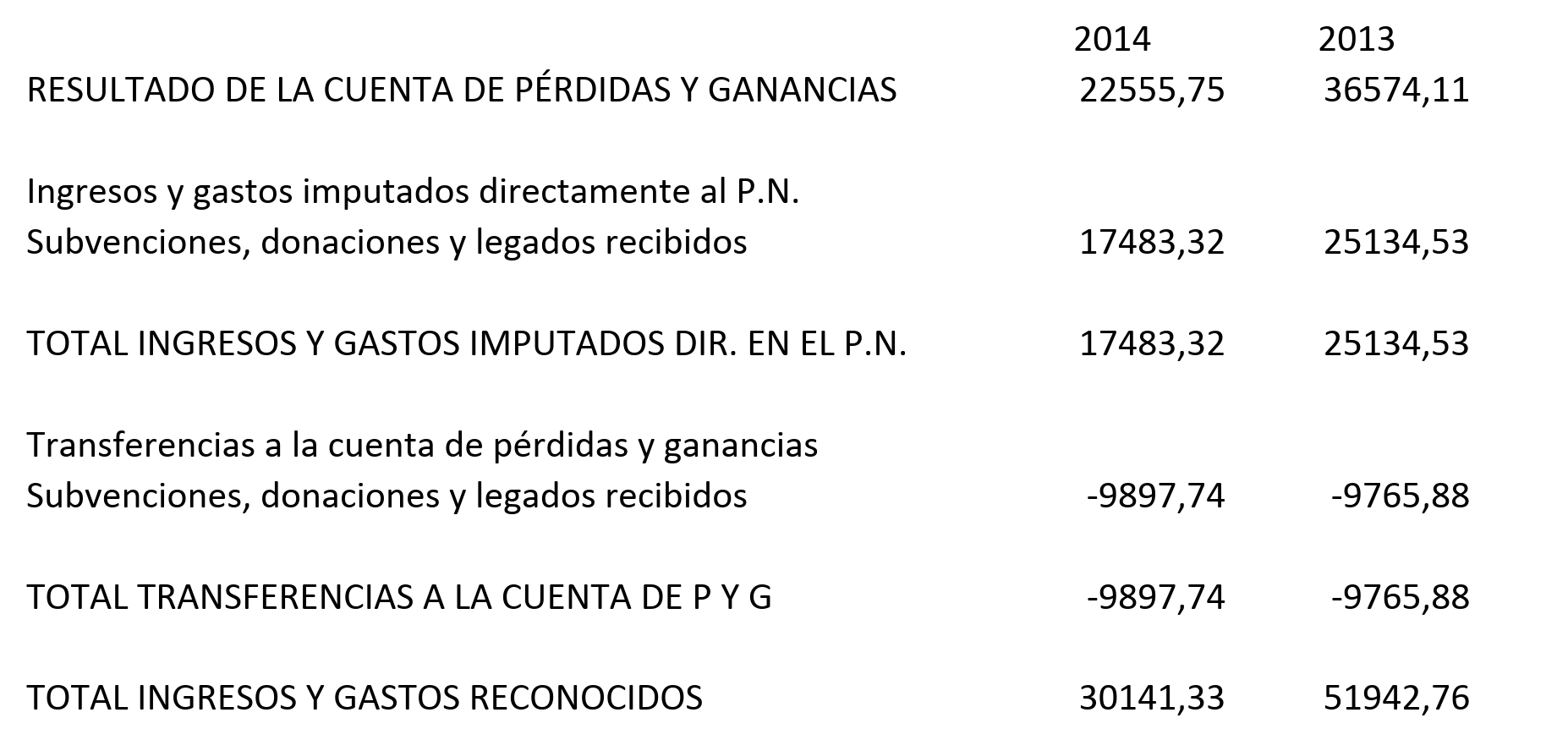 Imagen: /datos/imagenes/disp/2016/99/03959_17356531_image5.png