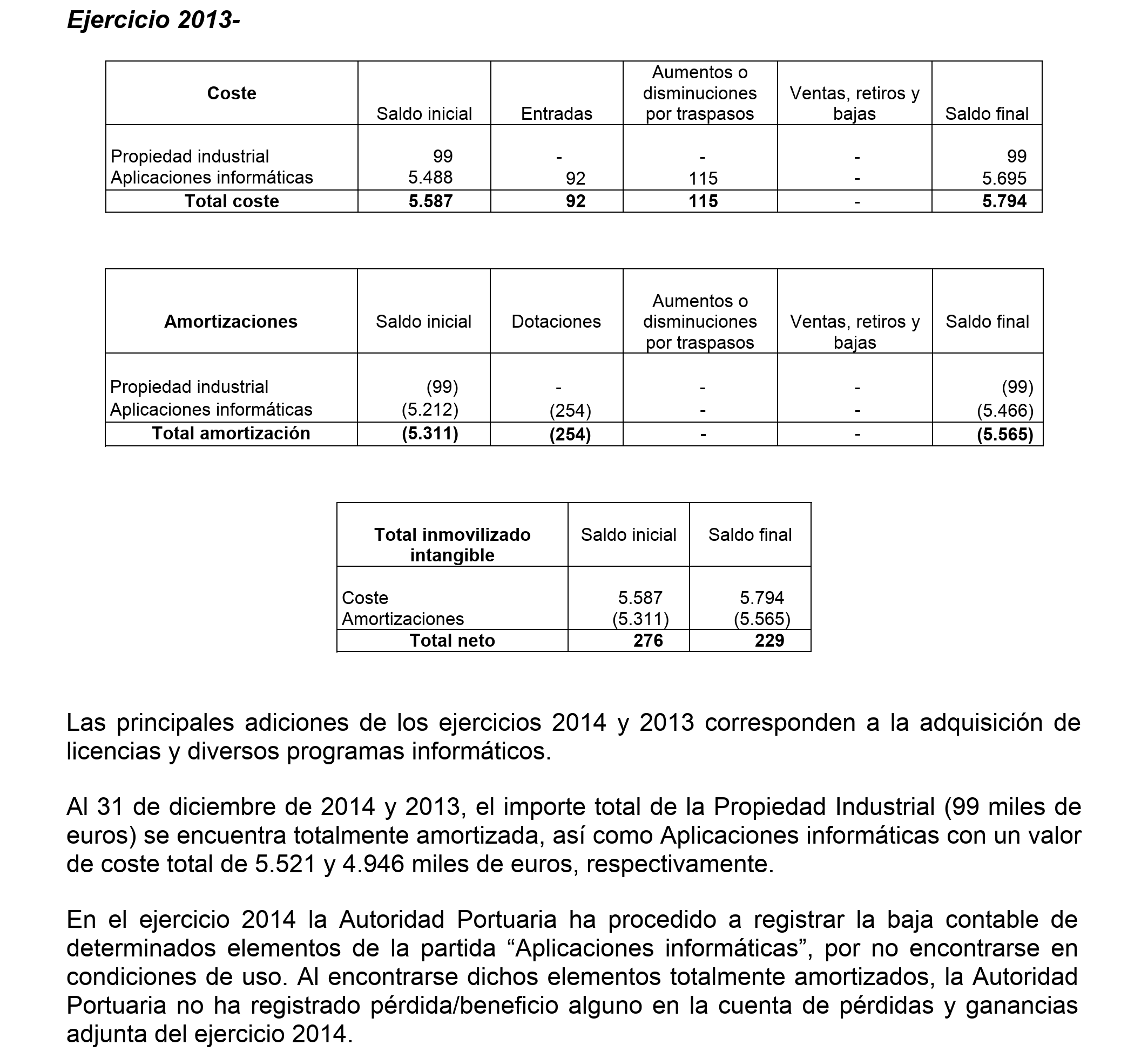 Imagen: /datos/imagenes/disp/2016/99/03959_17356531_image50.png