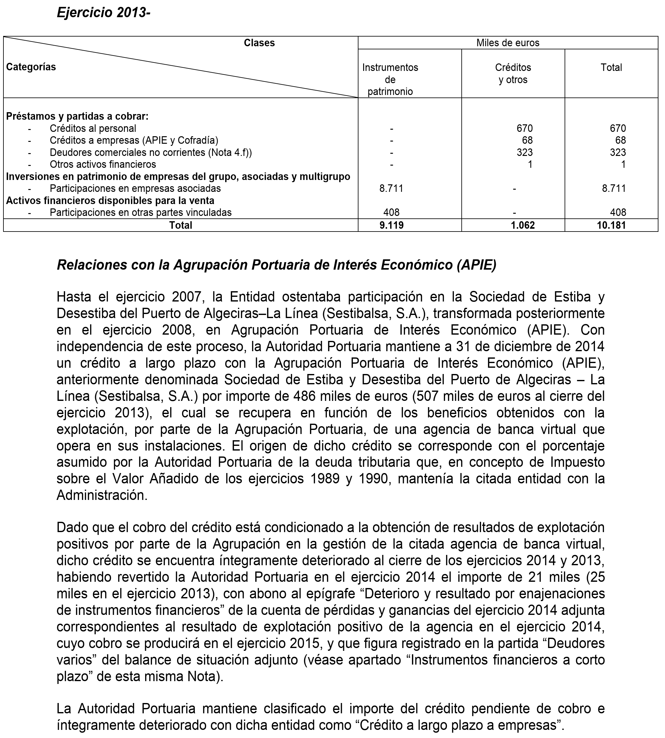 Imagen: /datos/imagenes/disp/2016/99/03959_17356531_image52.png