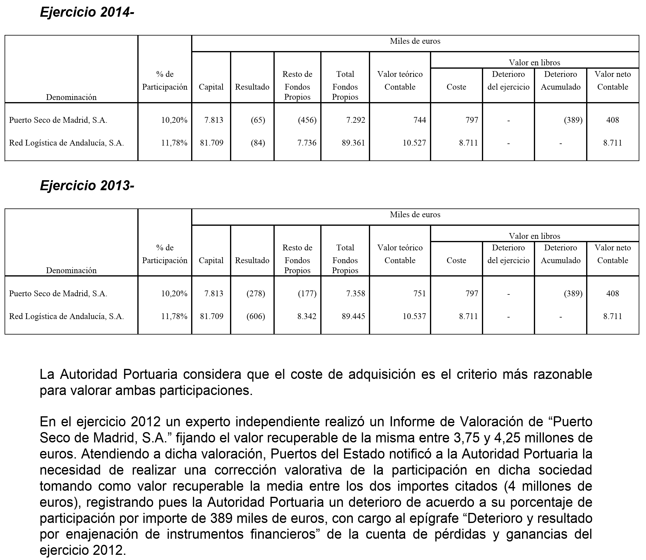 Imagen: /datos/imagenes/disp/2016/99/03959_17356531_image54.png
