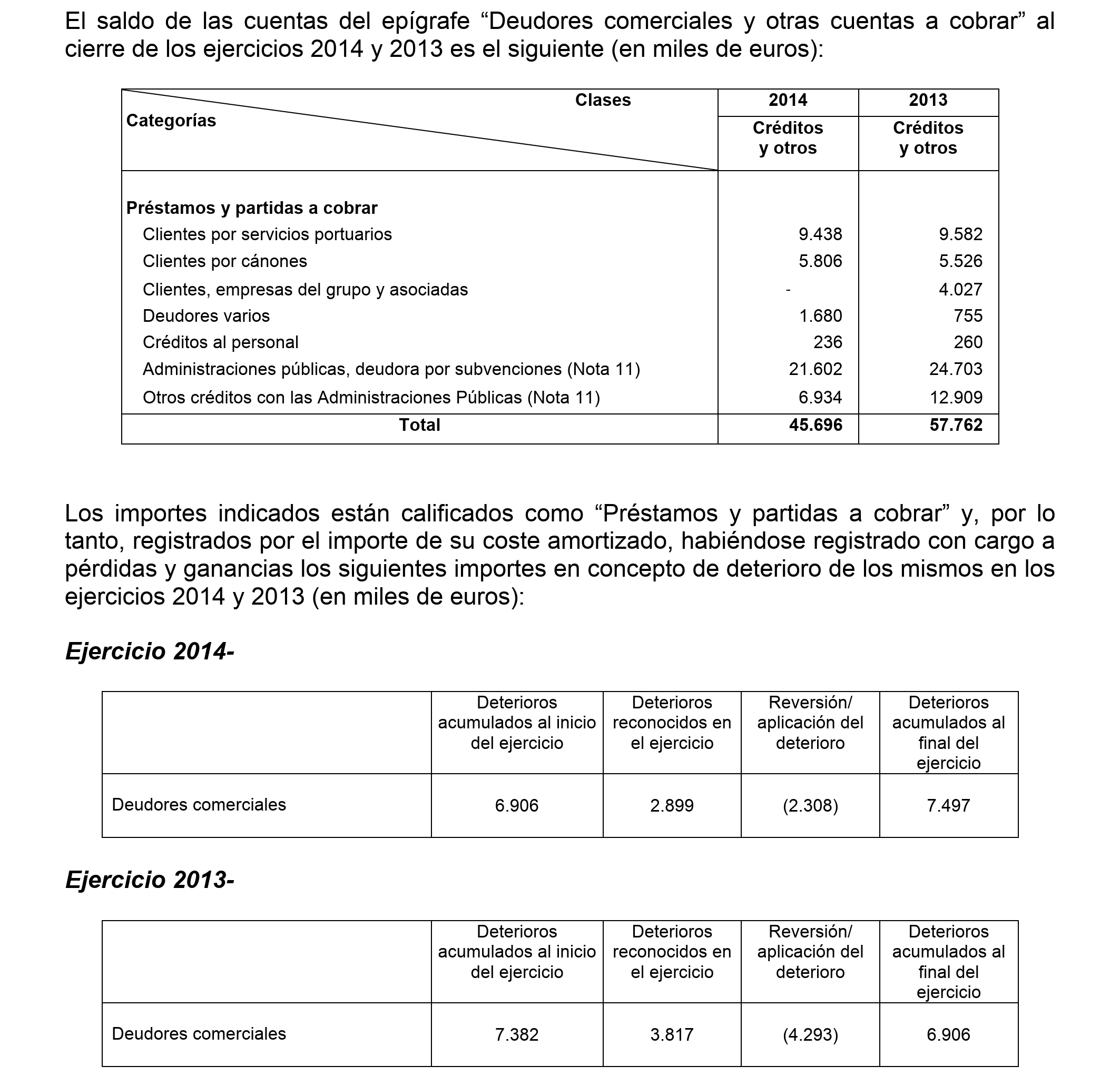 Imagen: /datos/imagenes/disp/2016/99/03959_17356531_image56.png
