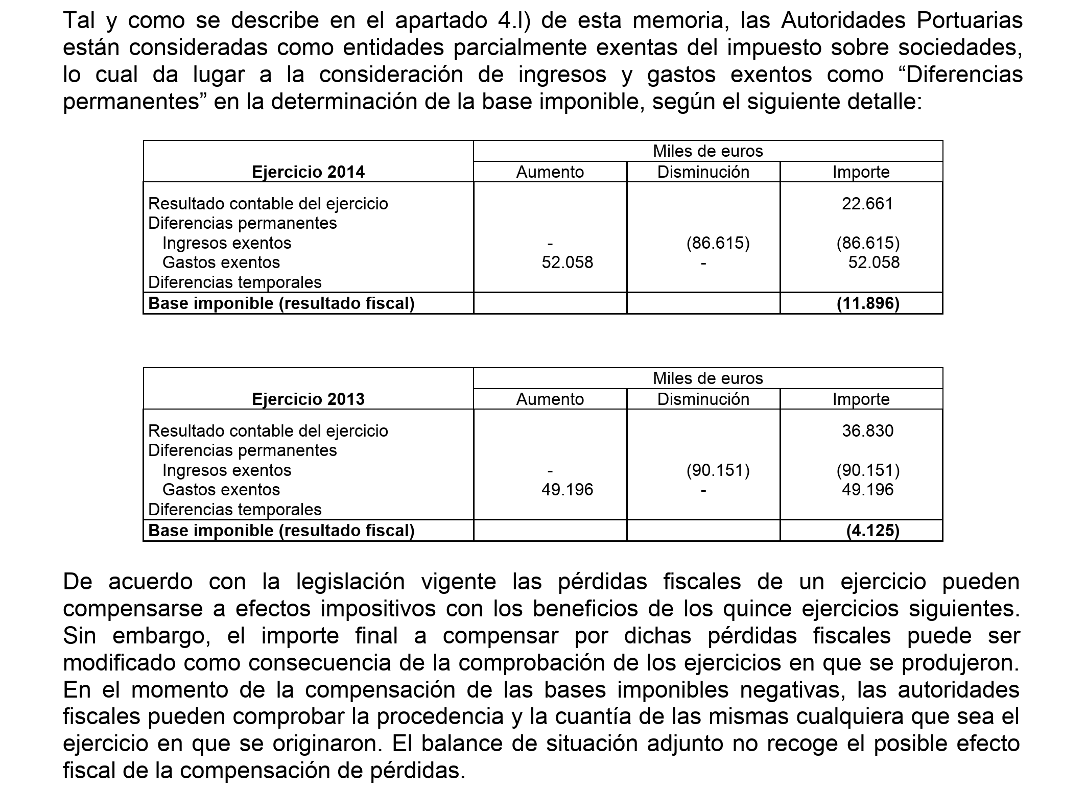 Imagen: /datos/imagenes/disp/2016/99/03959_17356531_image65.png
