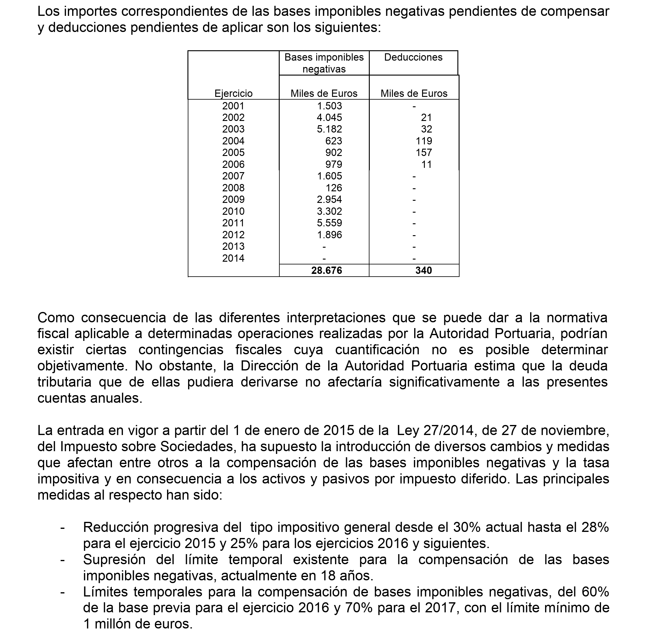 Imagen: /datos/imagenes/disp/2016/99/03959_17356531_image66.png