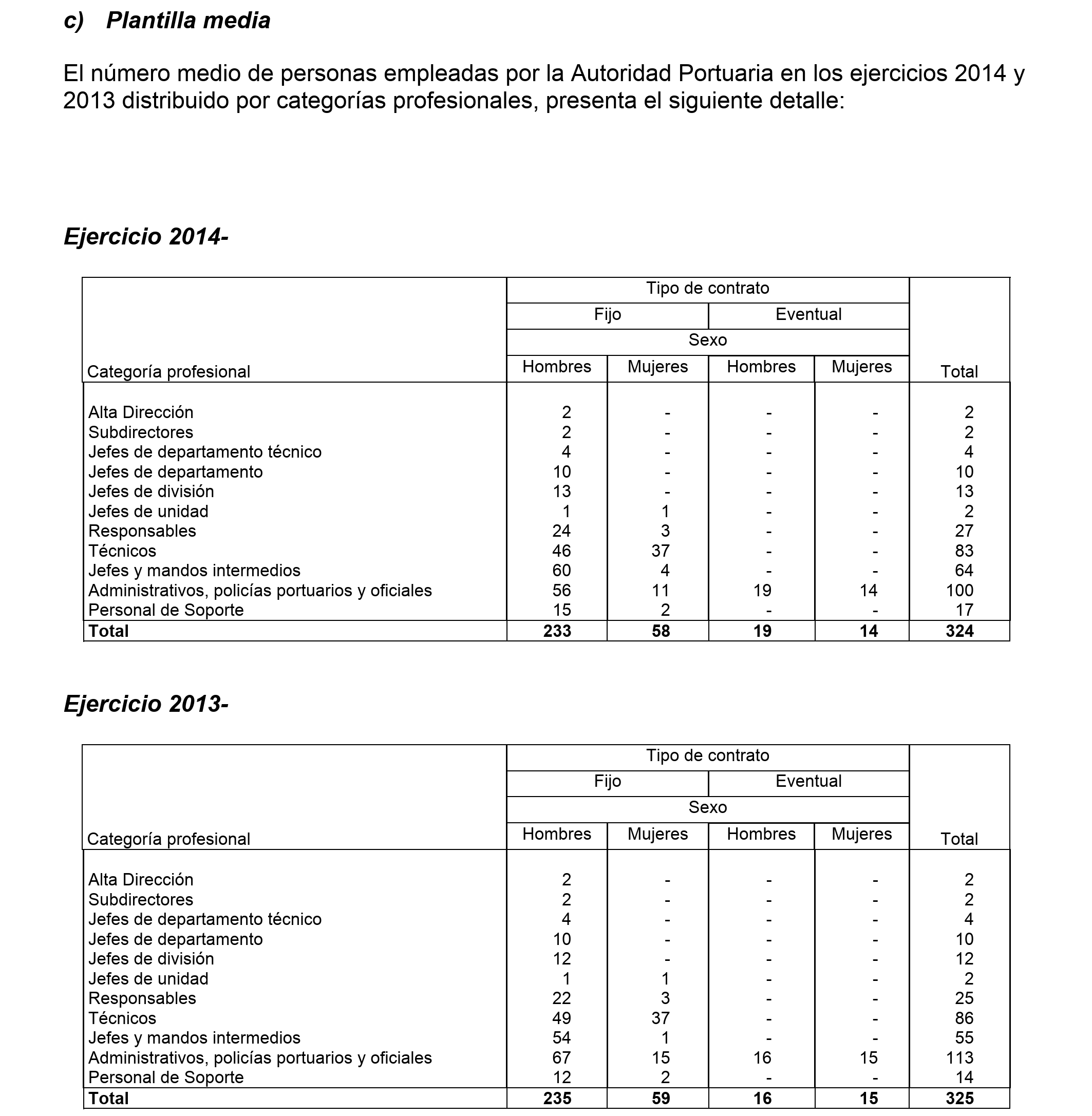 Imagen: /datos/imagenes/disp/2016/99/03959_17356531_image68.png