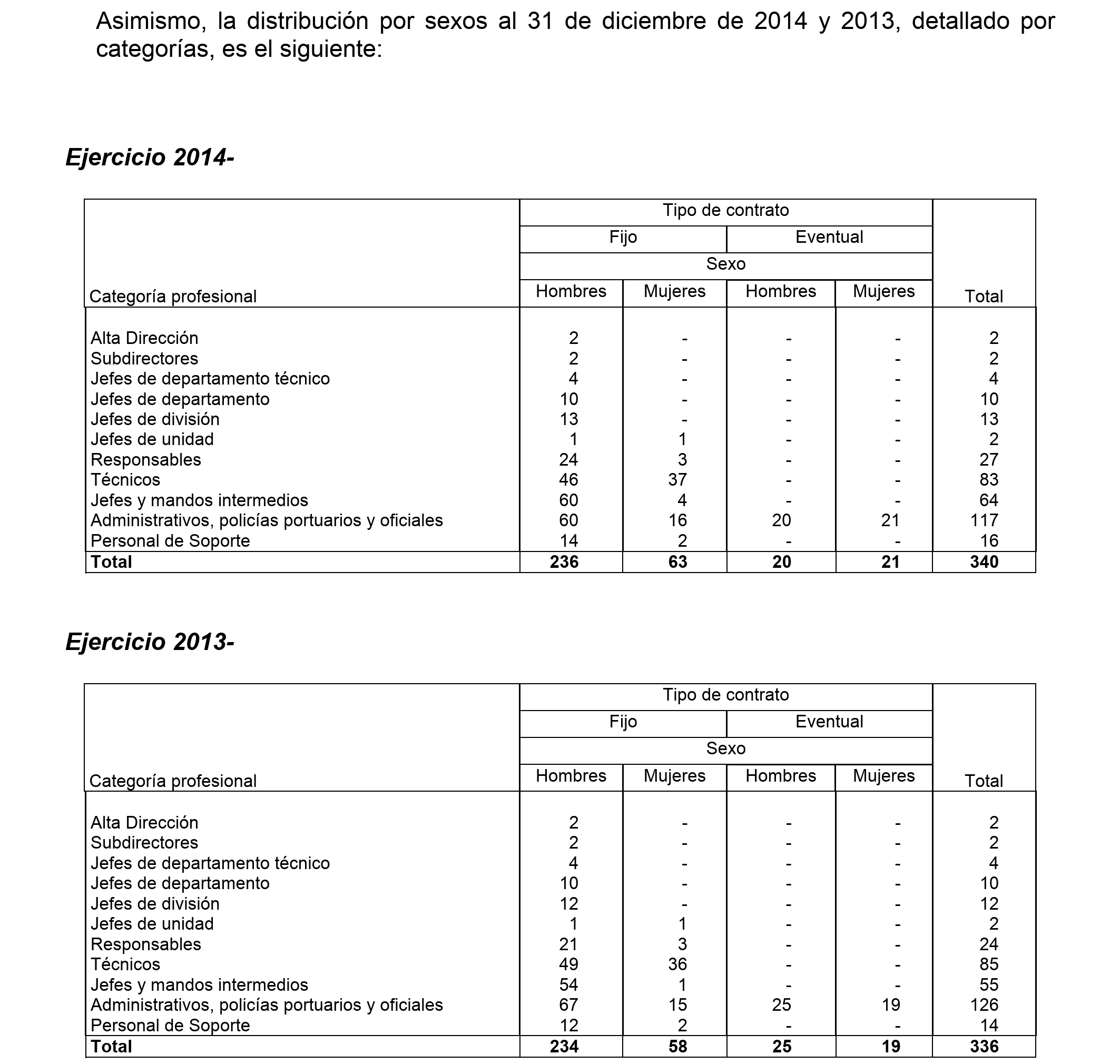 Imagen: /datos/imagenes/disp/2016/99/03959_17356531_image69.png