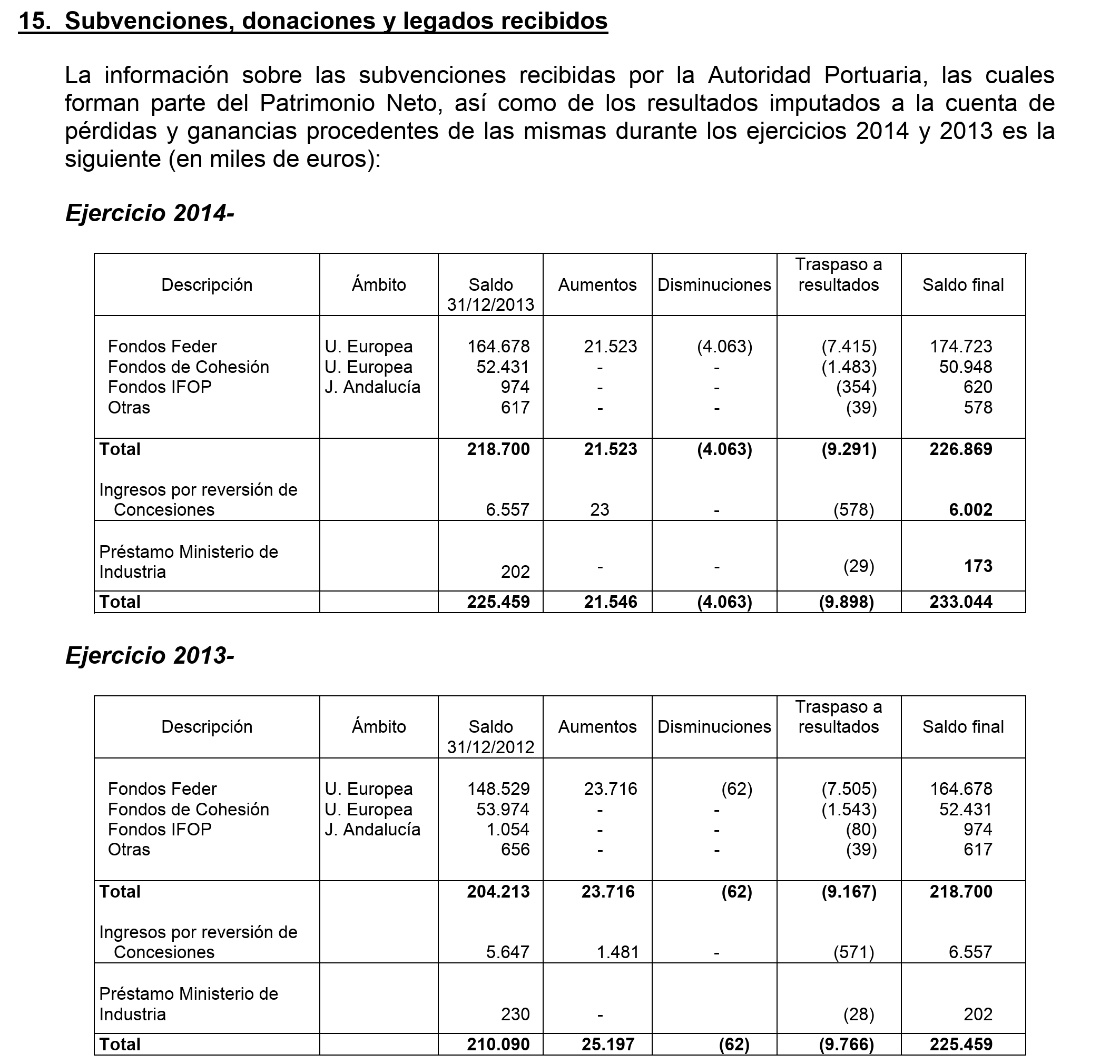 Imagen: /datos/imagenes/disp/2016/99/03959_17356531_image71.png