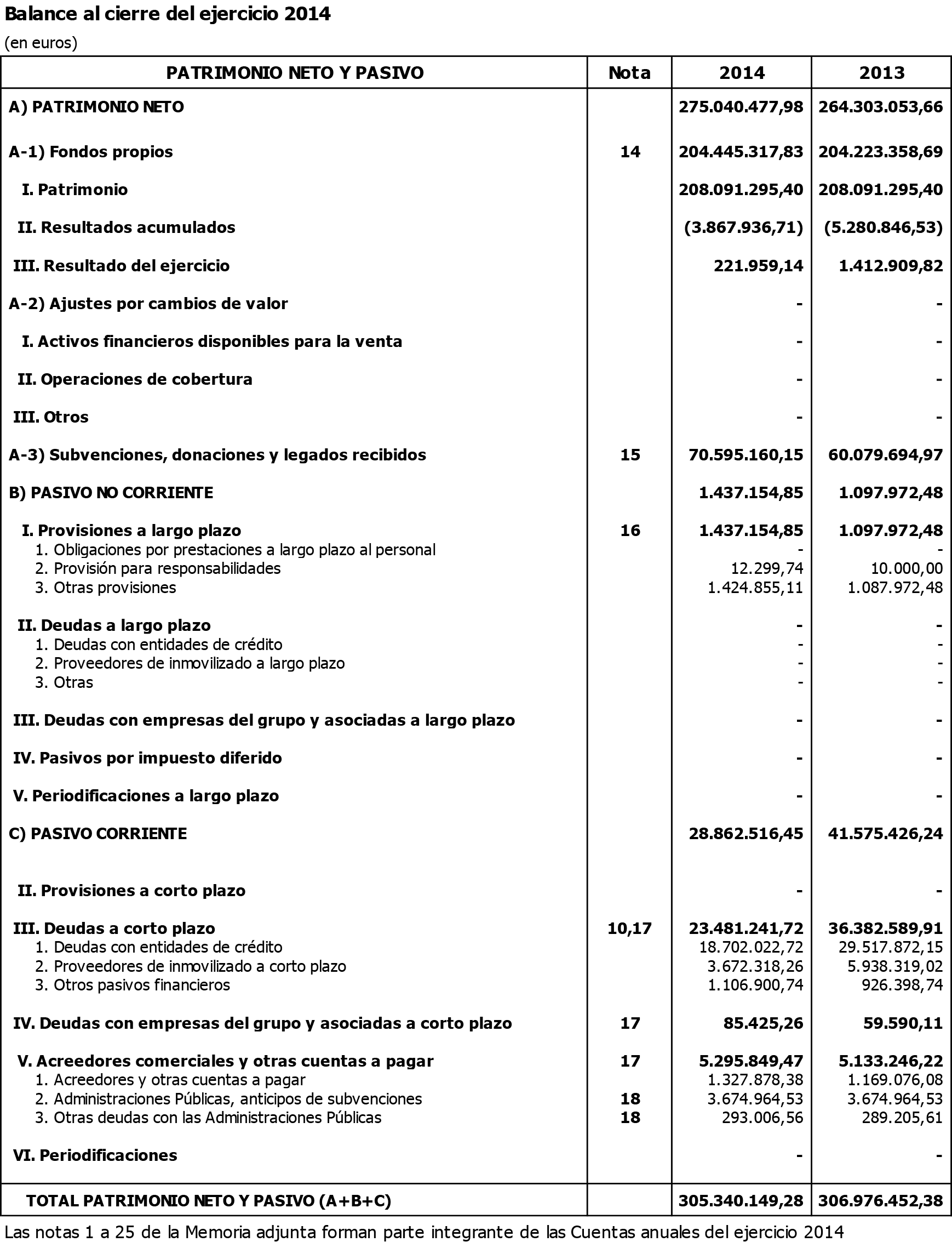 Imagen: /datos/imagenes/disp/2016/99/03960_17356481_image2.png