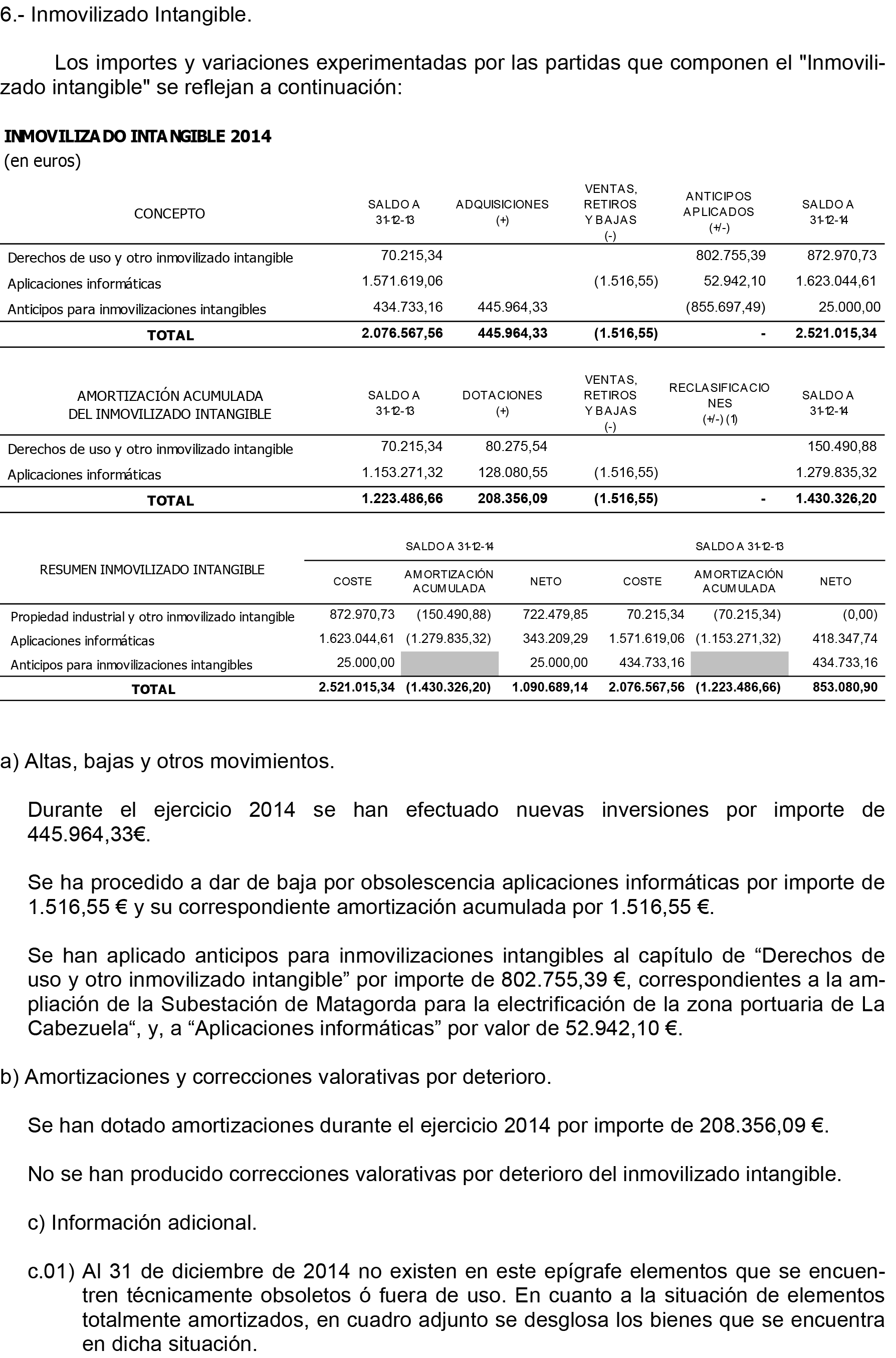 Imagen: /datos/imagenes/disp/2016/99/03960_17356481_image21.png
