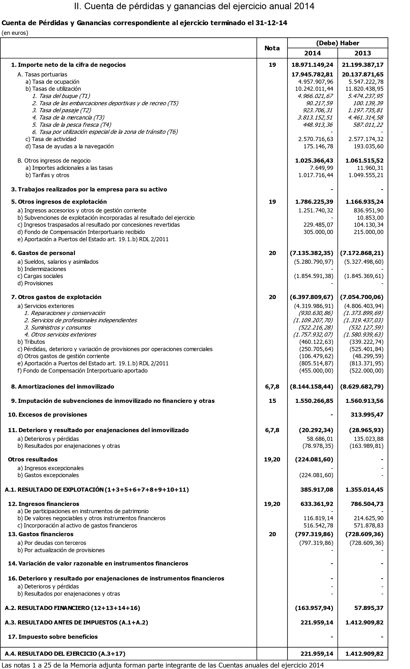 Imagen: /datos/imagenes/disp/2016/99/03960_17356481_image3.png