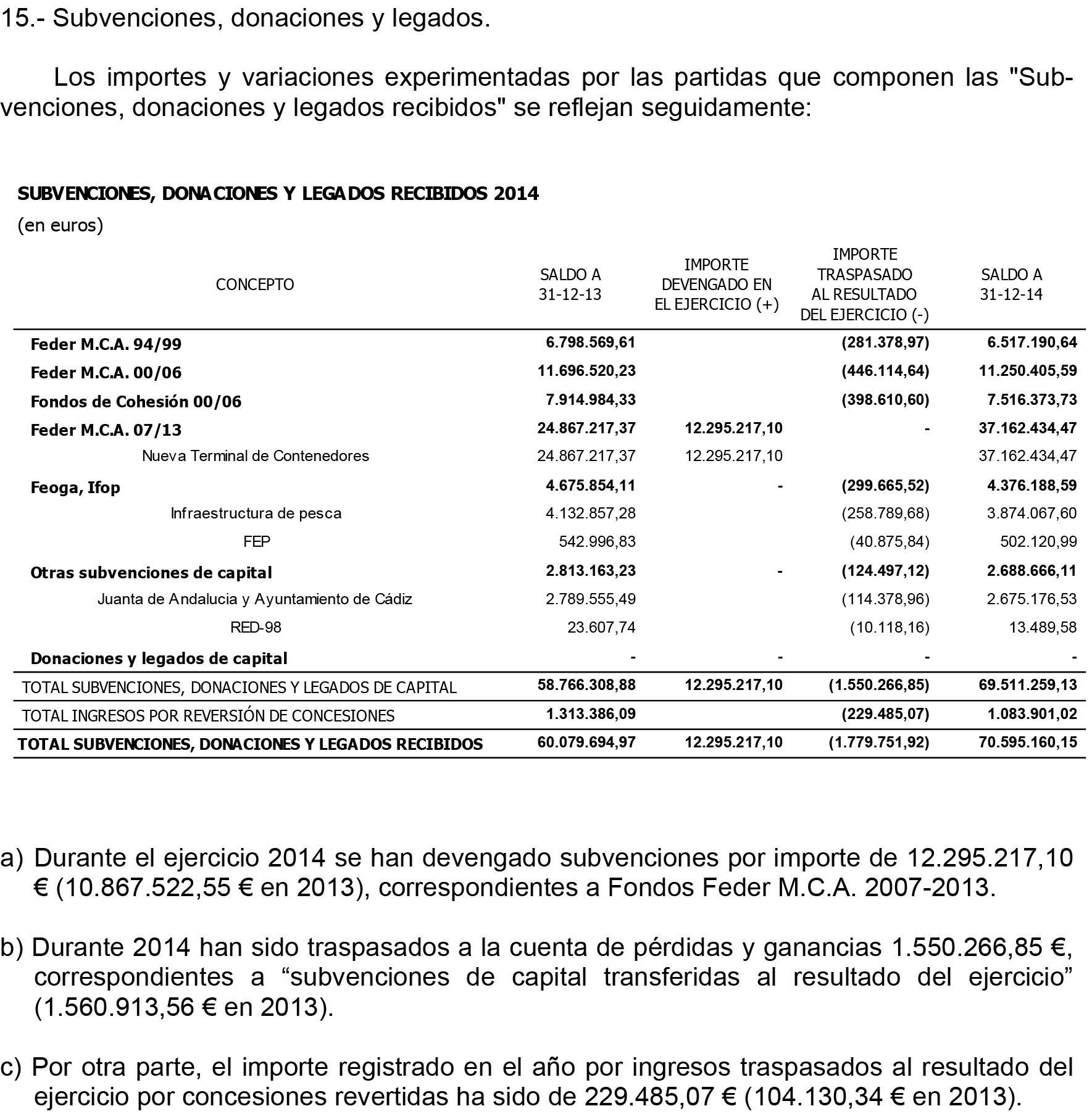 Imagen: /datos/imagenes/disp/2016/99/03960_17356481_image33.png