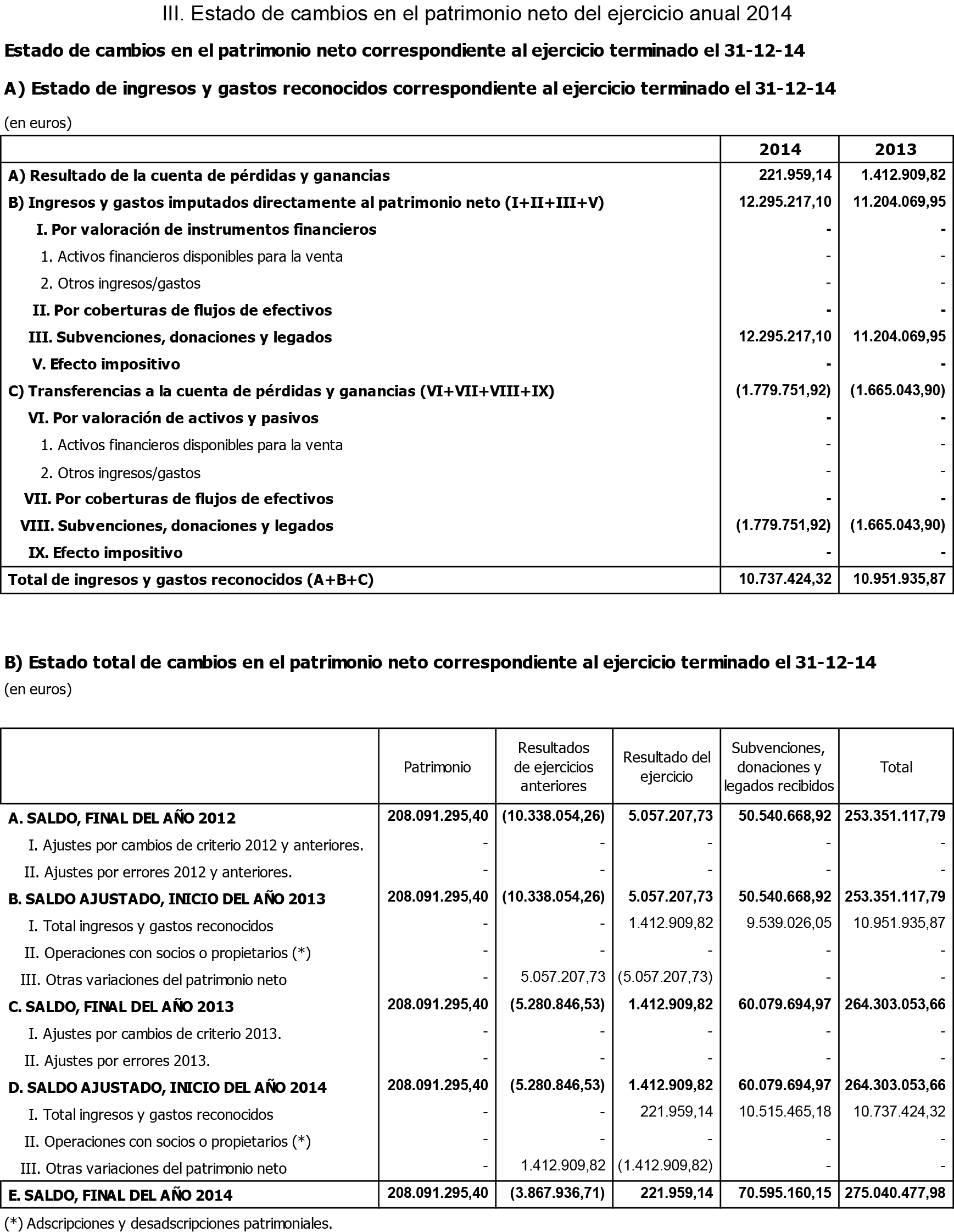 Imagen: /datos/imagenes/disp/2016/99/03960_17356481_image4.png
