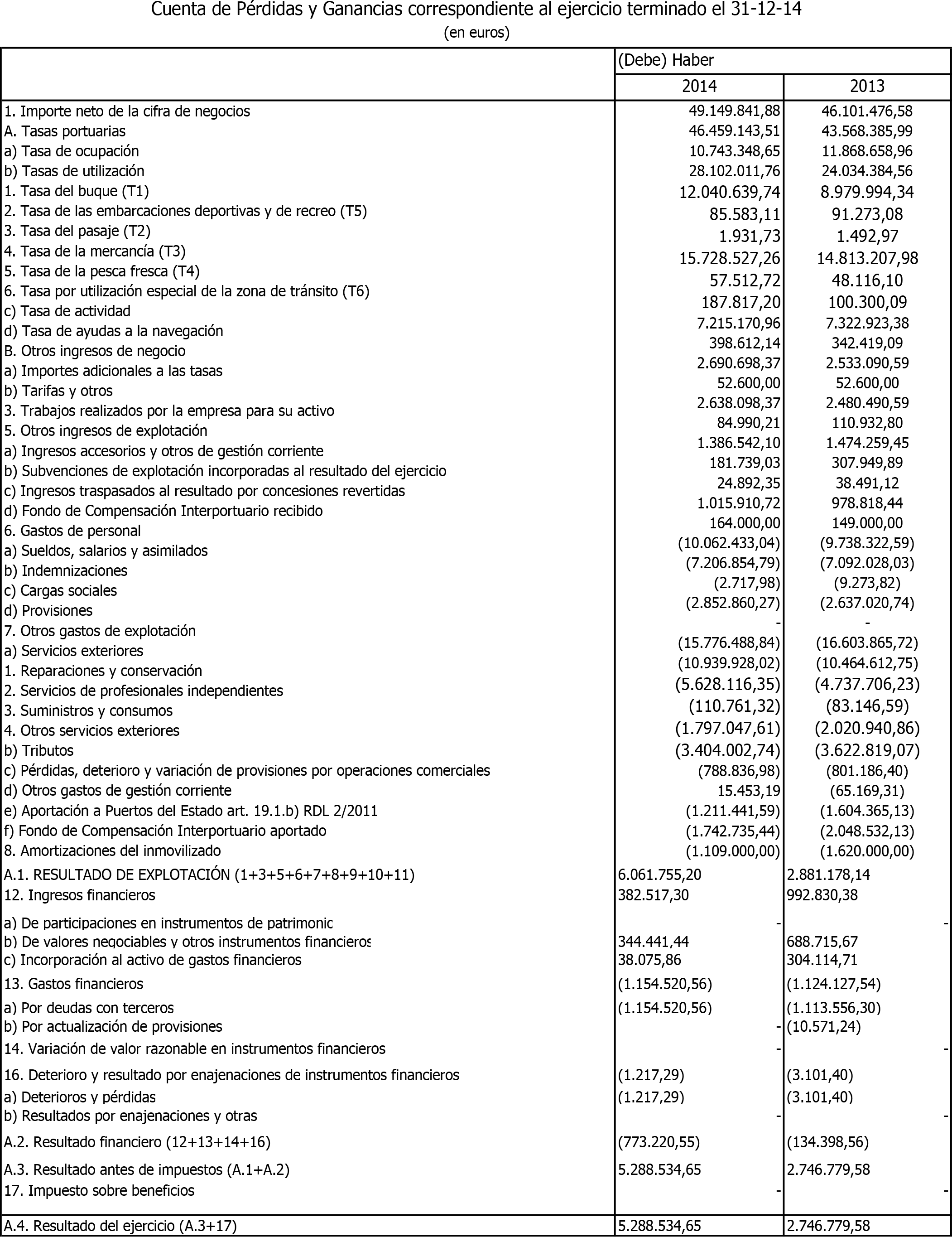 Imagen: /datos/imagenes/disp/2016/99/03961_17351851_image2.png