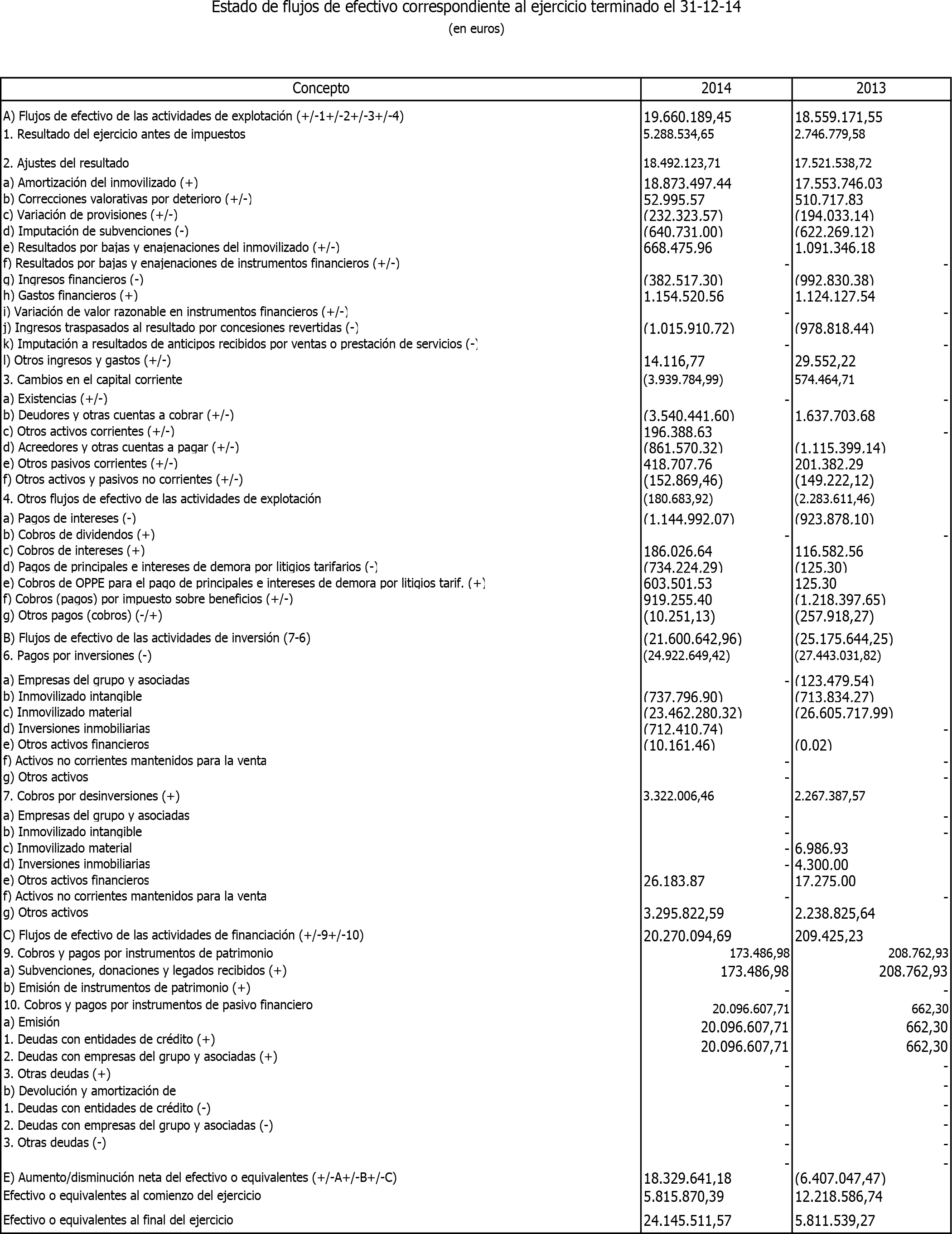 Imagen: /datos/imagenes/disp/2016/99/03961_17351851_image3.png