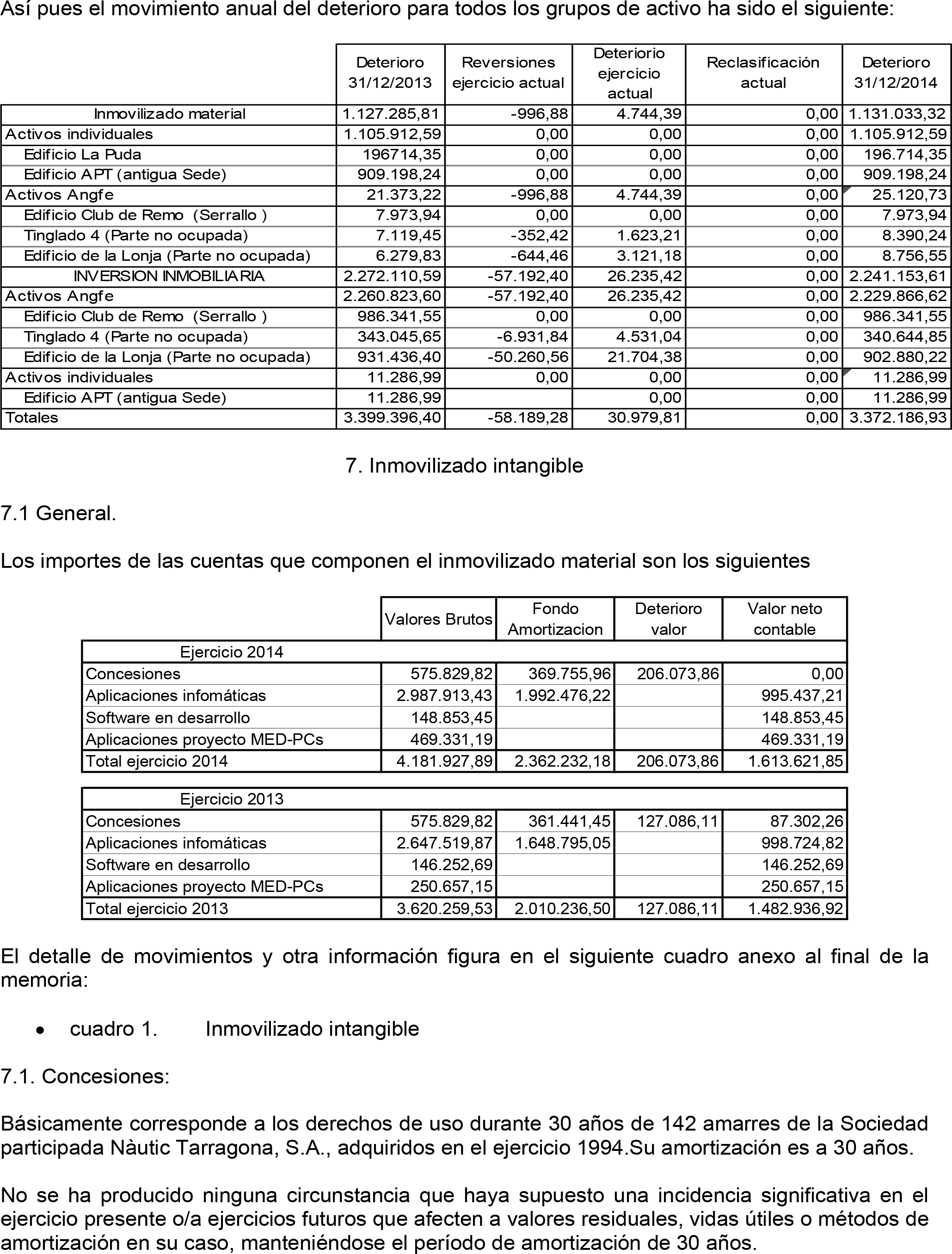 Imagen: /datos/imagenes/disp/2016/99/03961_17351851_image34.png