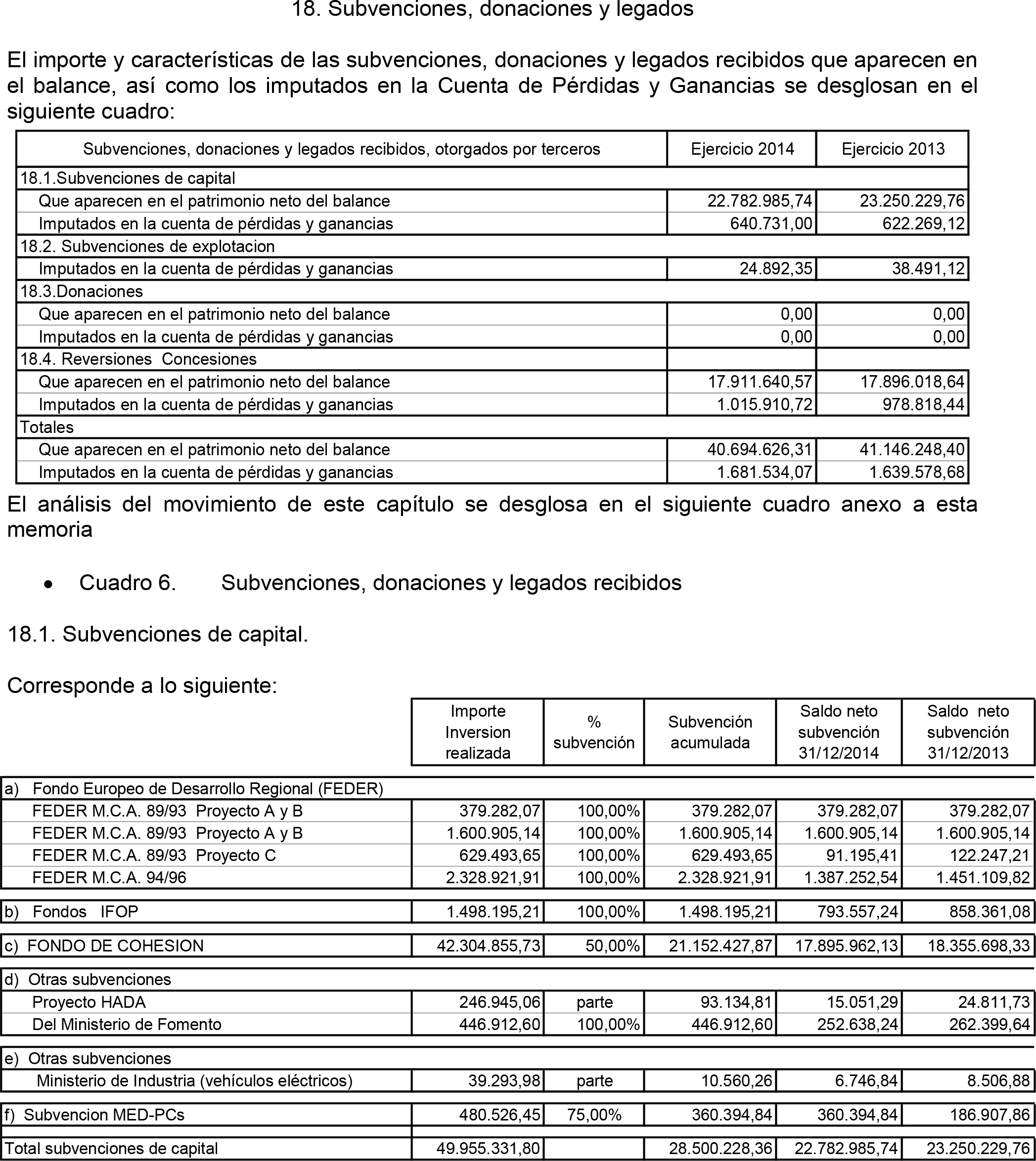 Imagen: /datos/imagenes/disp/2016/99/03961_17351851_image53.png