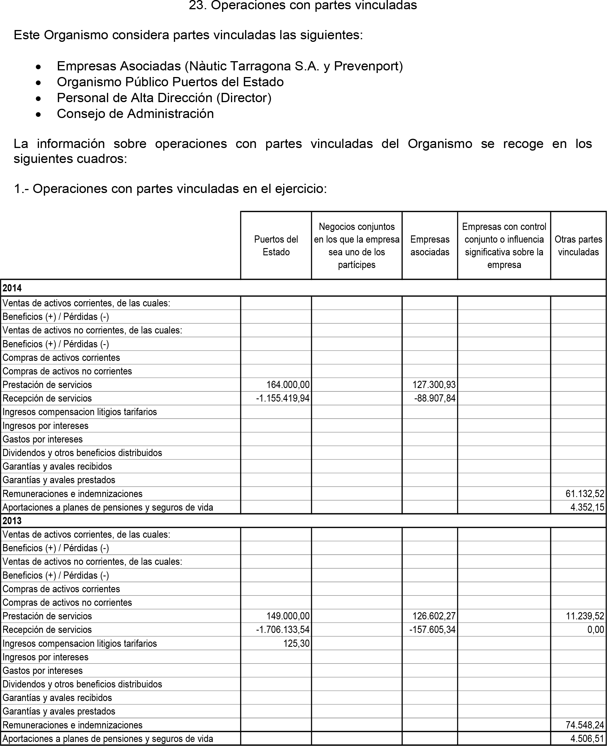 Imagen: /datos/imagenes/disp/2016/99/03961_17351851_image58.png
