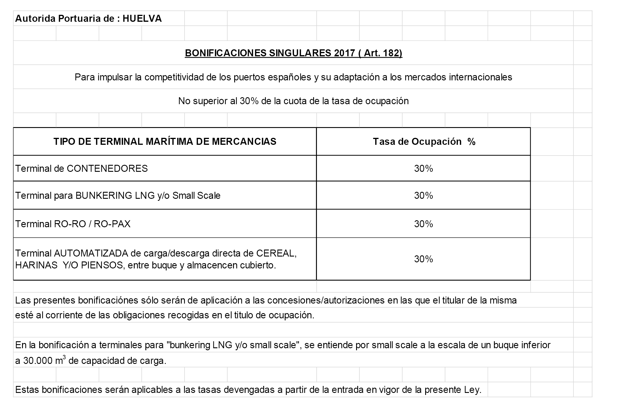 Normativa scale. trendy scale in vetroresina doppia salita a gradini ... Normativa scale interne