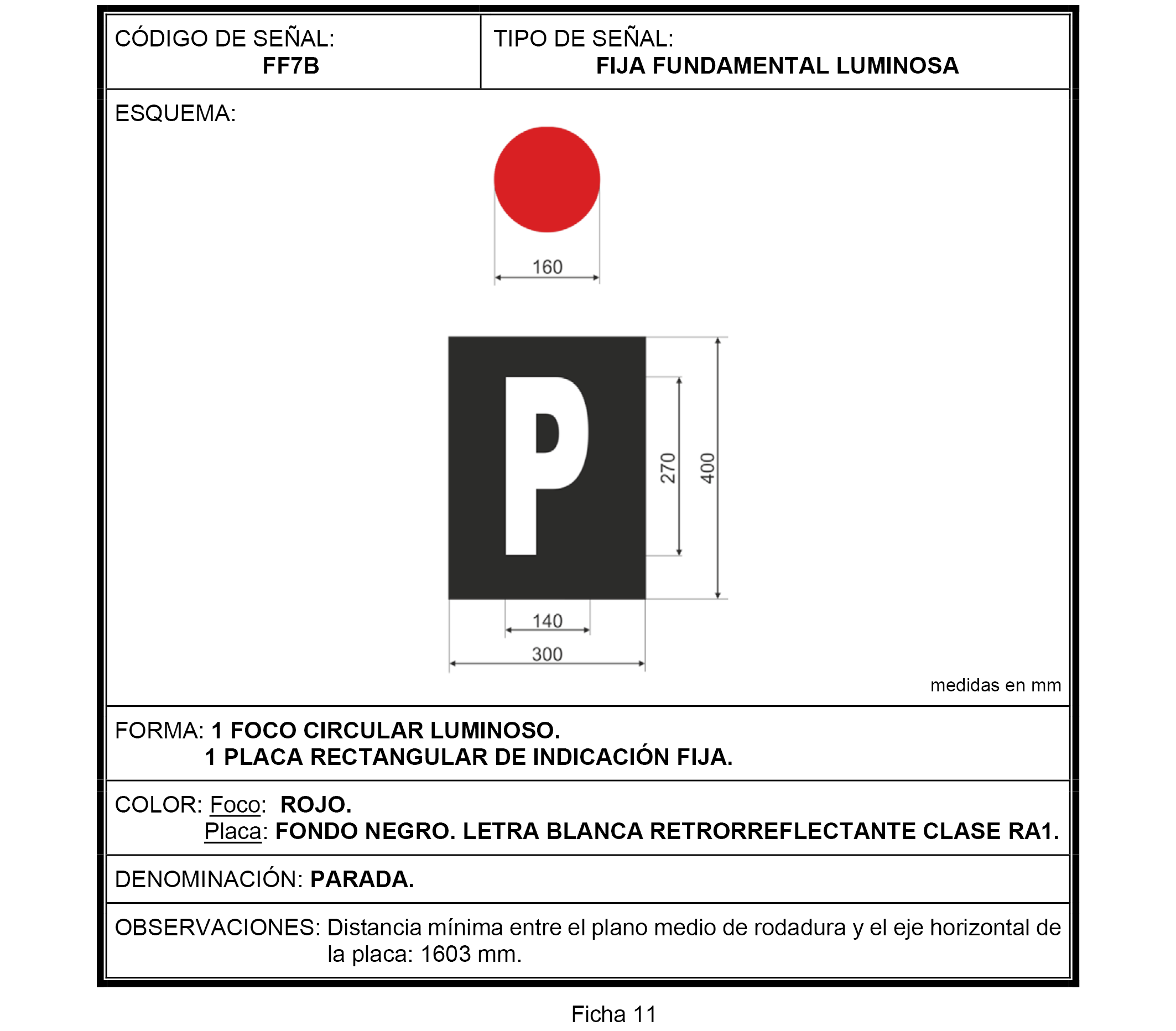 Inseguro horno fácil de lastimarse BOE-A-2017-556 Orden FOM/2015/2016, de 30 de diciembre, por la que se  aprueba el Catálogo Oficial de Señales de Circulación Ferroviaria en la Red  Ferroviaria de Interés General.