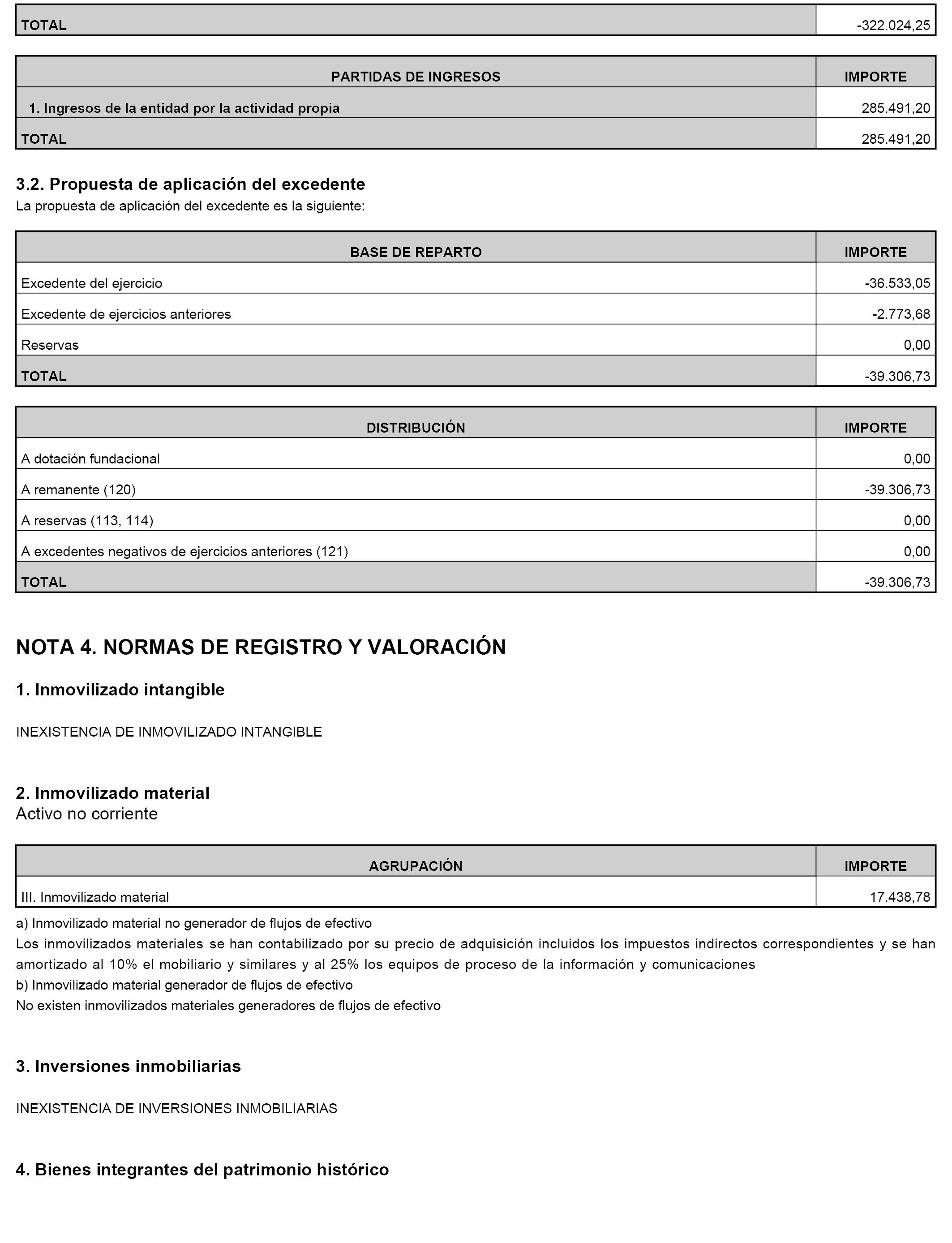 BOE.es - Documento BOE-A-2017-7951