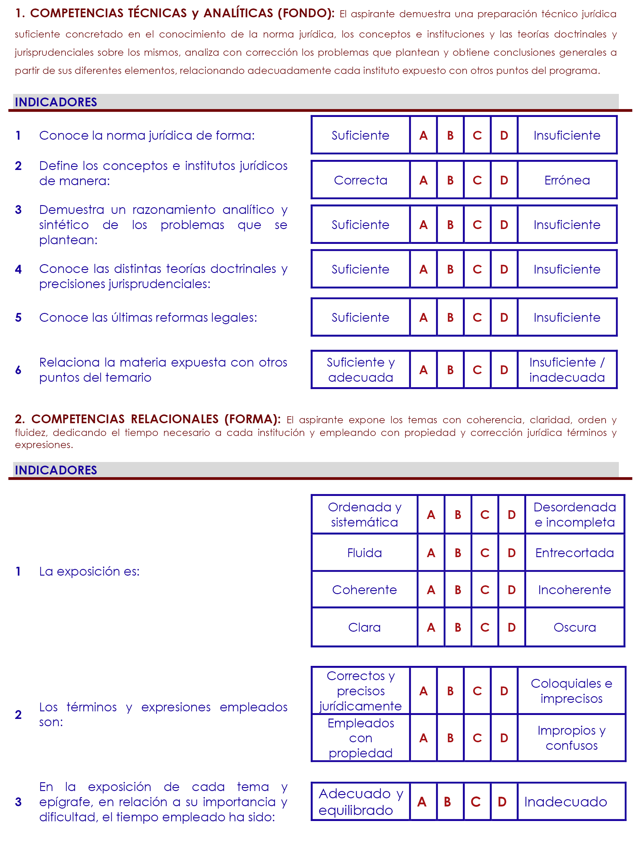 BOE-A-2017-8103 Acuerdo de 10 de julio de 2017, de la Comisión de Selección a la que se refiere el artículo de la Ley Orgánica del Poder Judicial, por el que se