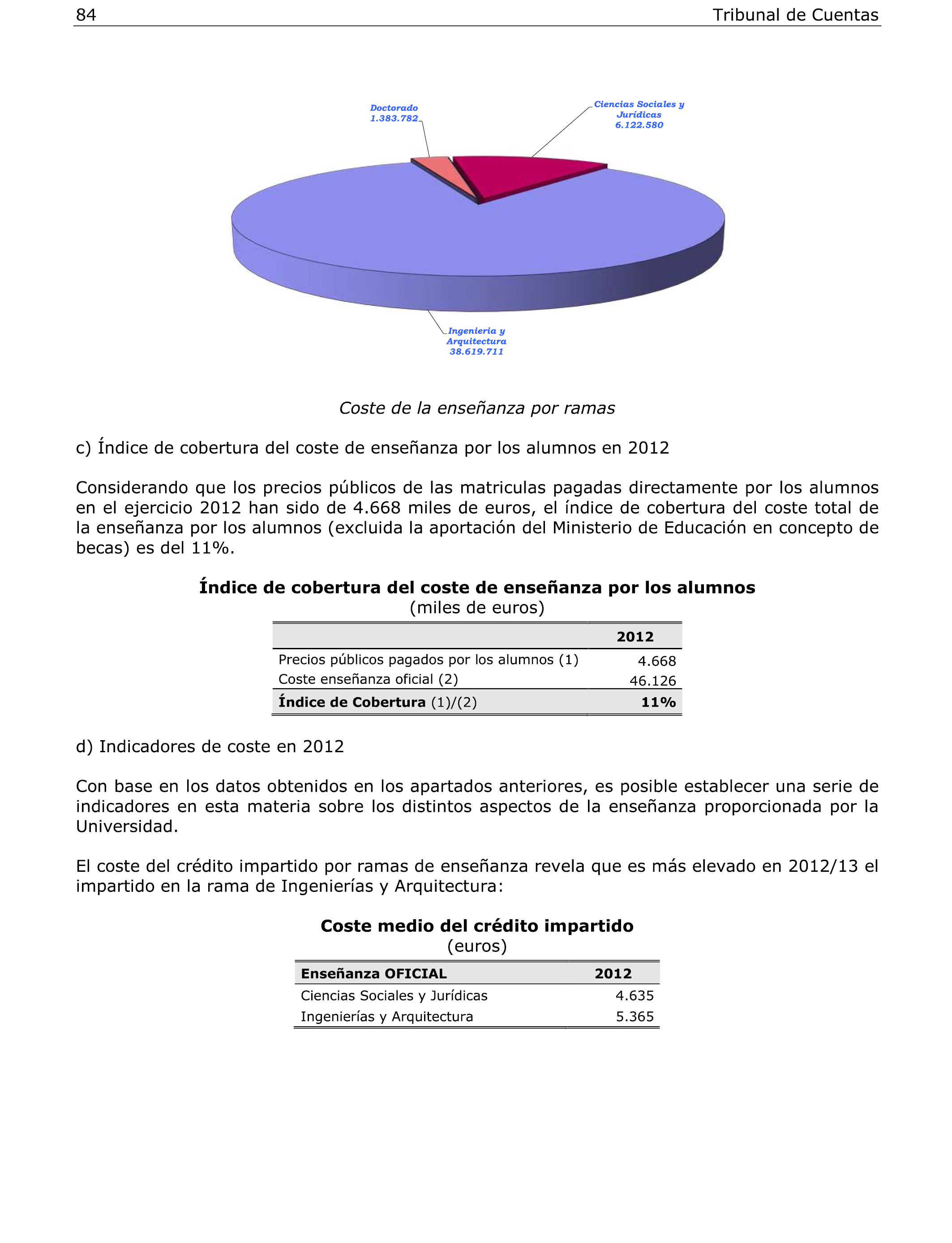 CALENDARIO SERIE A 2012-13 DA SCARICARE