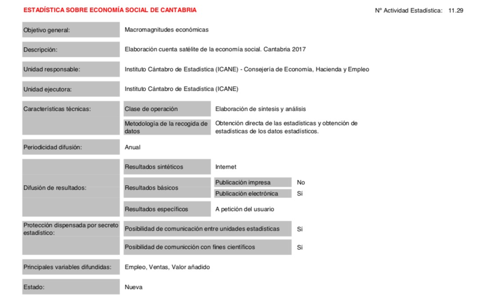 Consejería de Salud de Cantabria - Elaboración de comidas preparadas