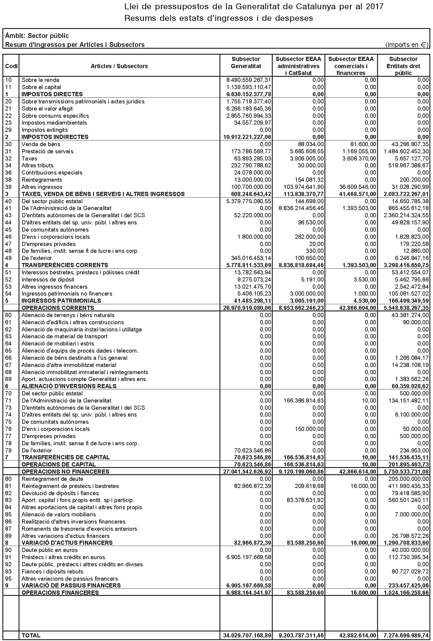 Imagen: /datos/imagenes/disp/2017/7340/90313_image2.png