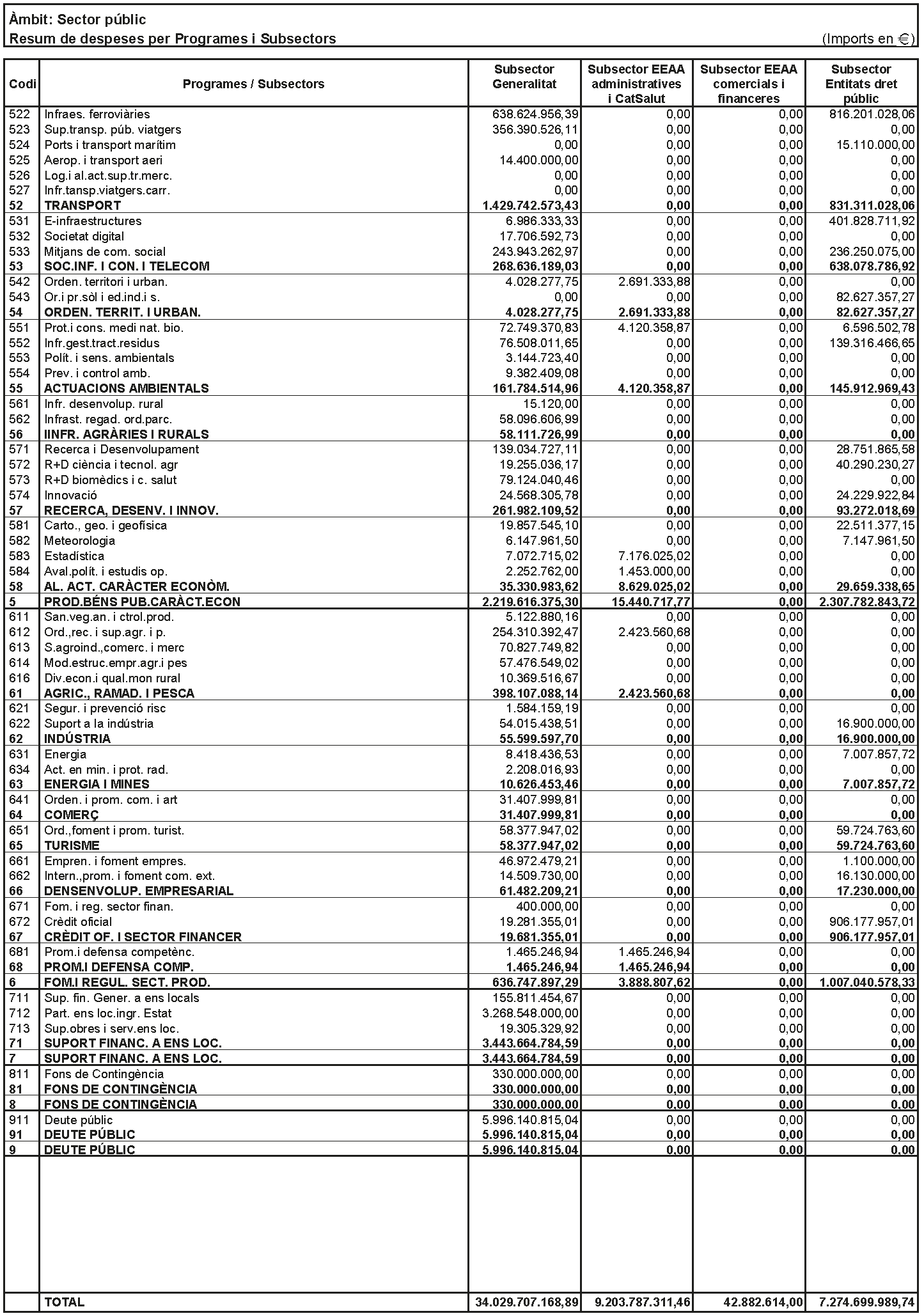 ley 16/2017 creditos al consumo