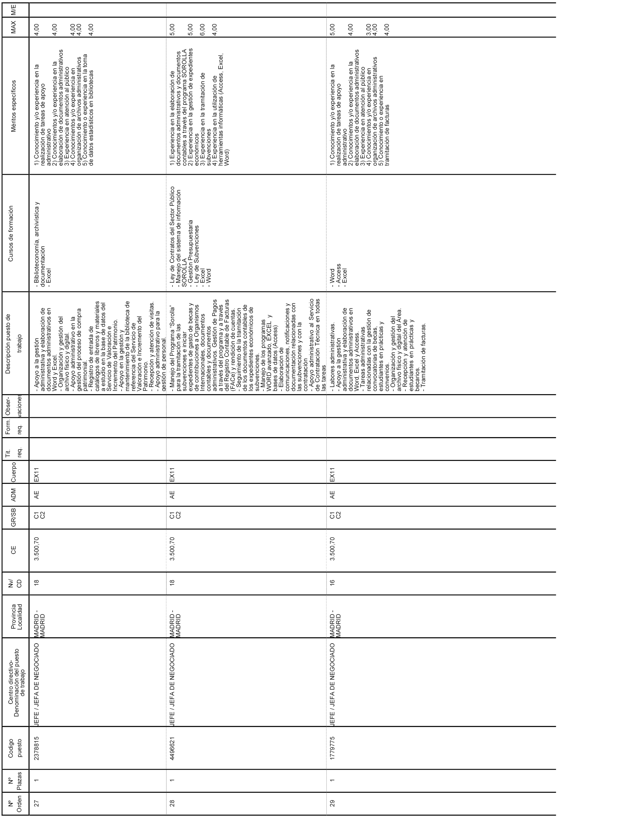 Boe Es Documento Boe A 2018 12179