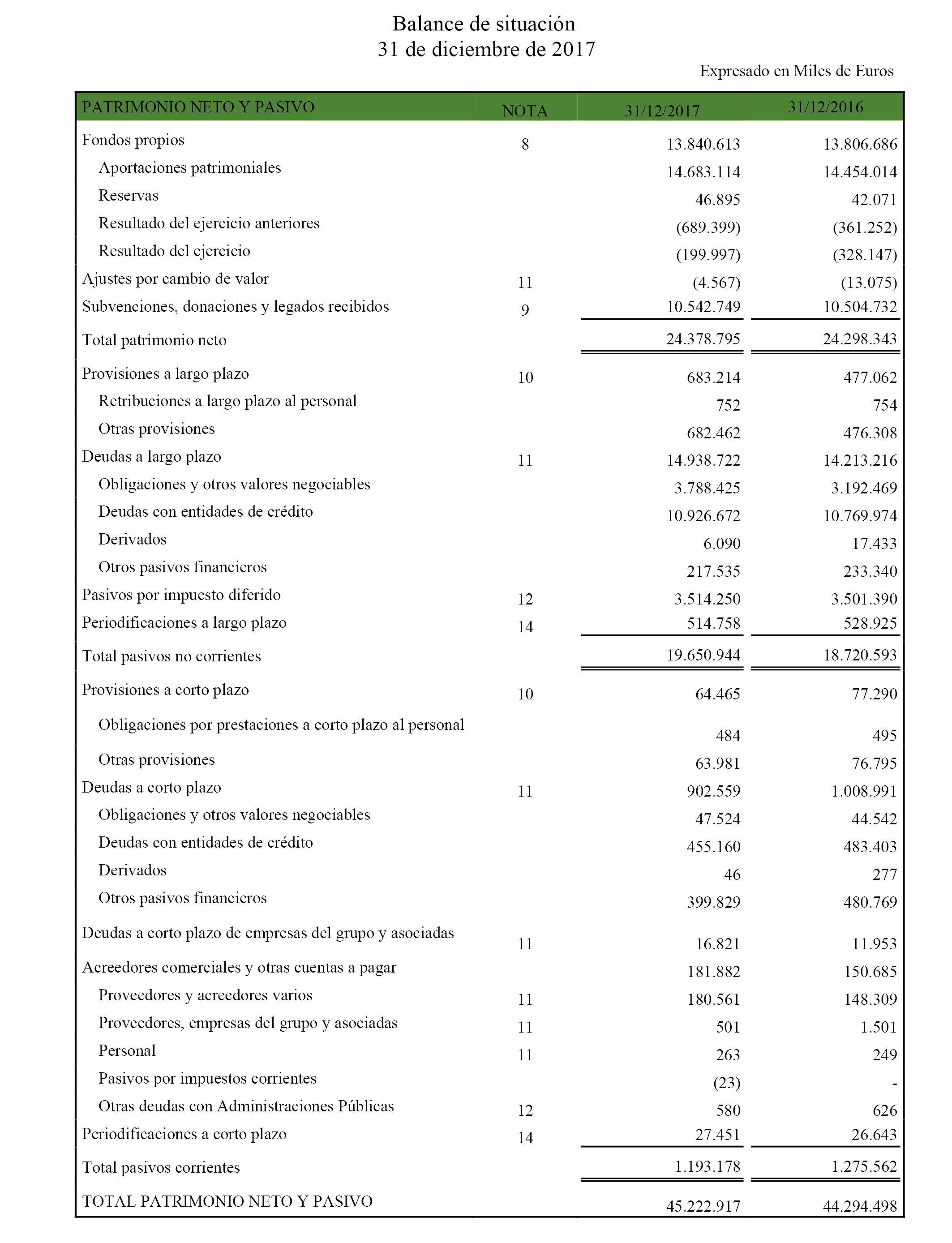 Boe a 2018 13489 resoluci n de 26 de julio de 2018 del administrador