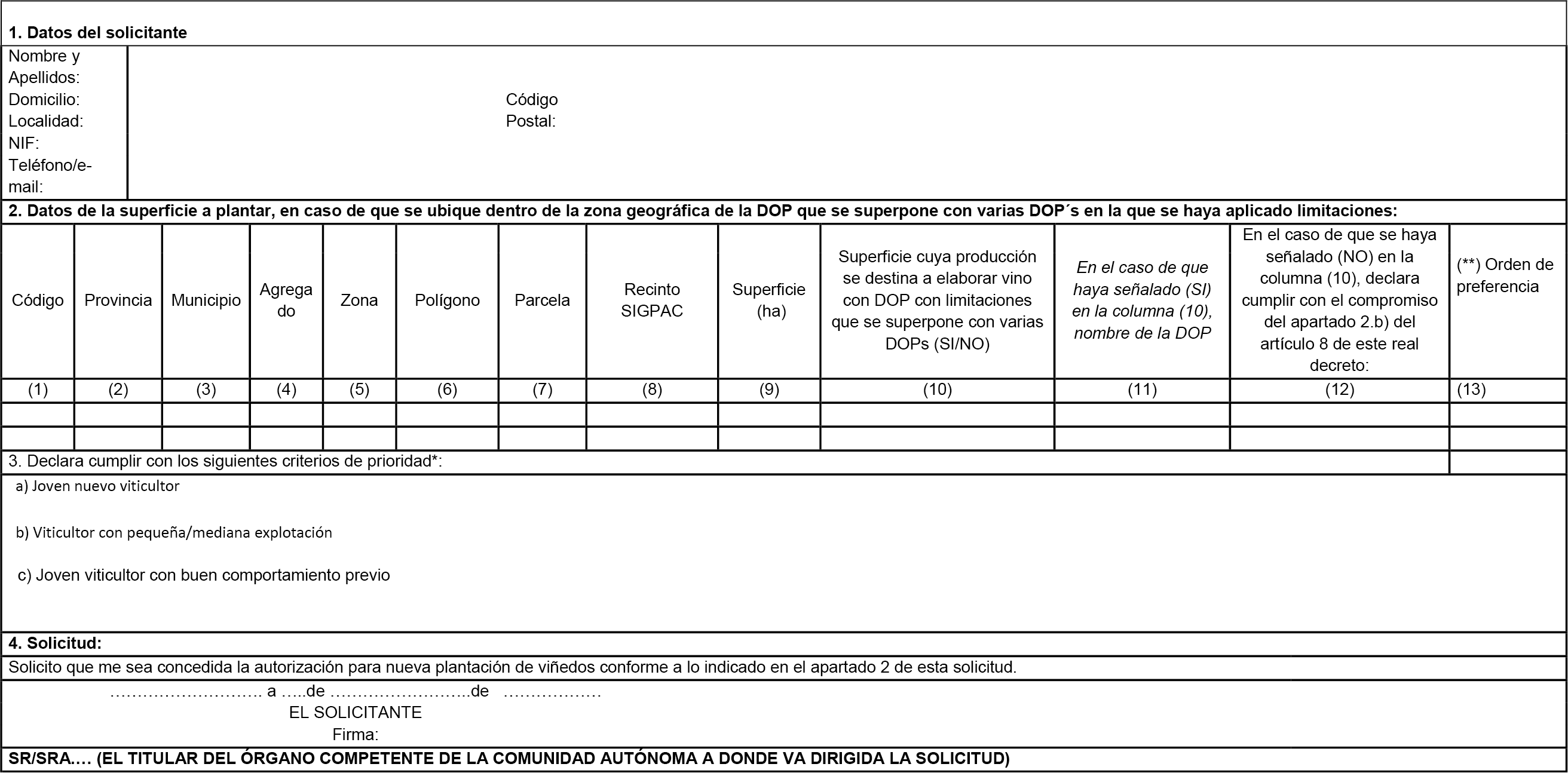 imagen del ANEXO II B