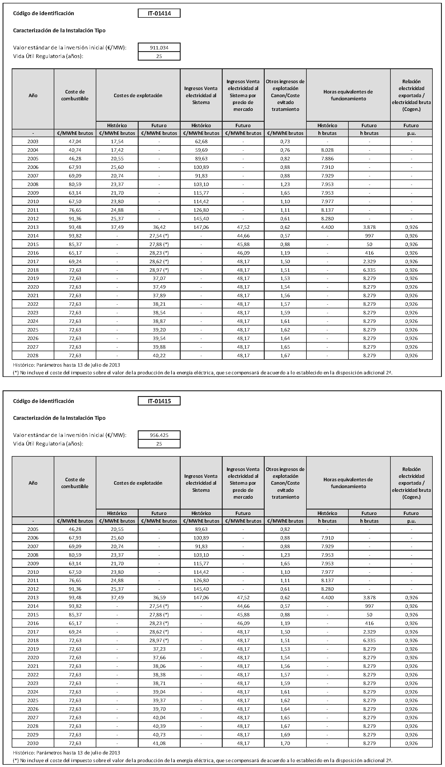 Imagen: /datos/imagenes/disp/2018/275/15517_6130395_image3.png