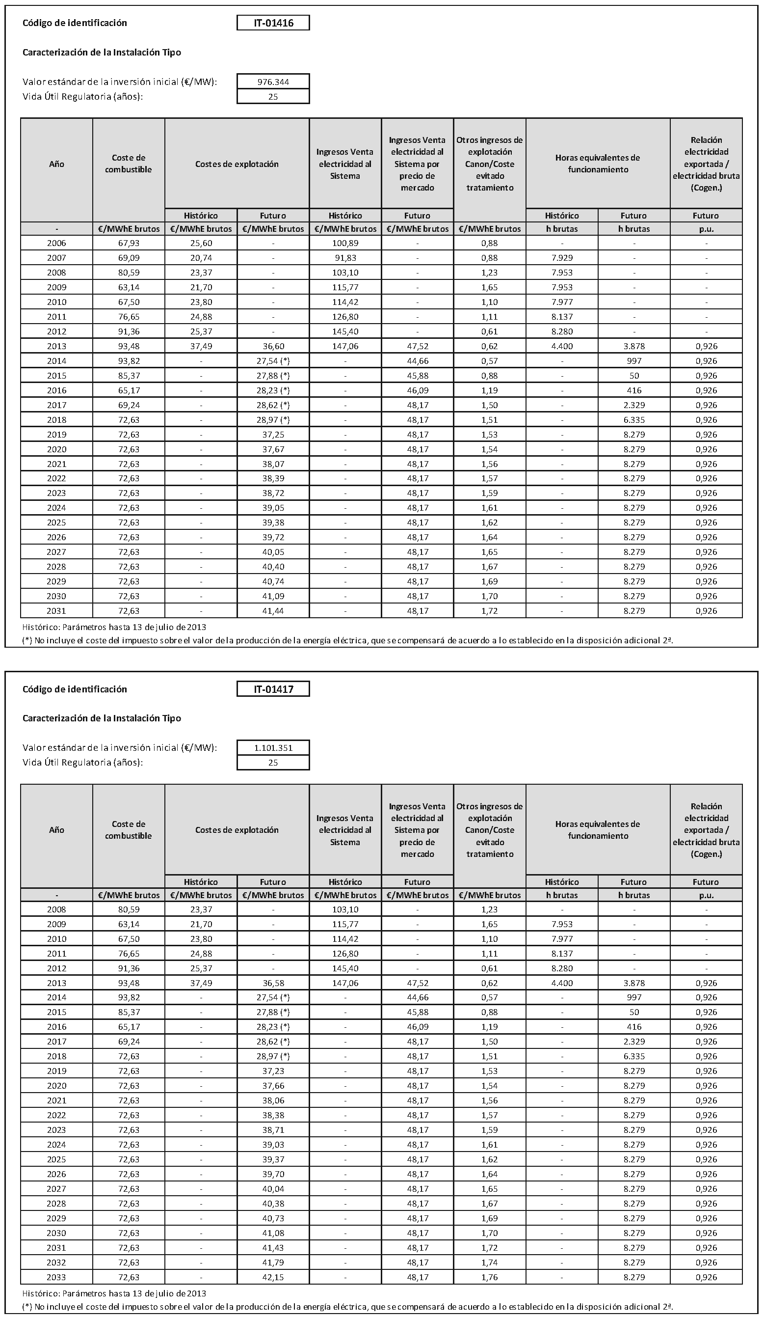 Imagen: /datos/imagenes/disp/2018/275/15517_6130395_image4.png