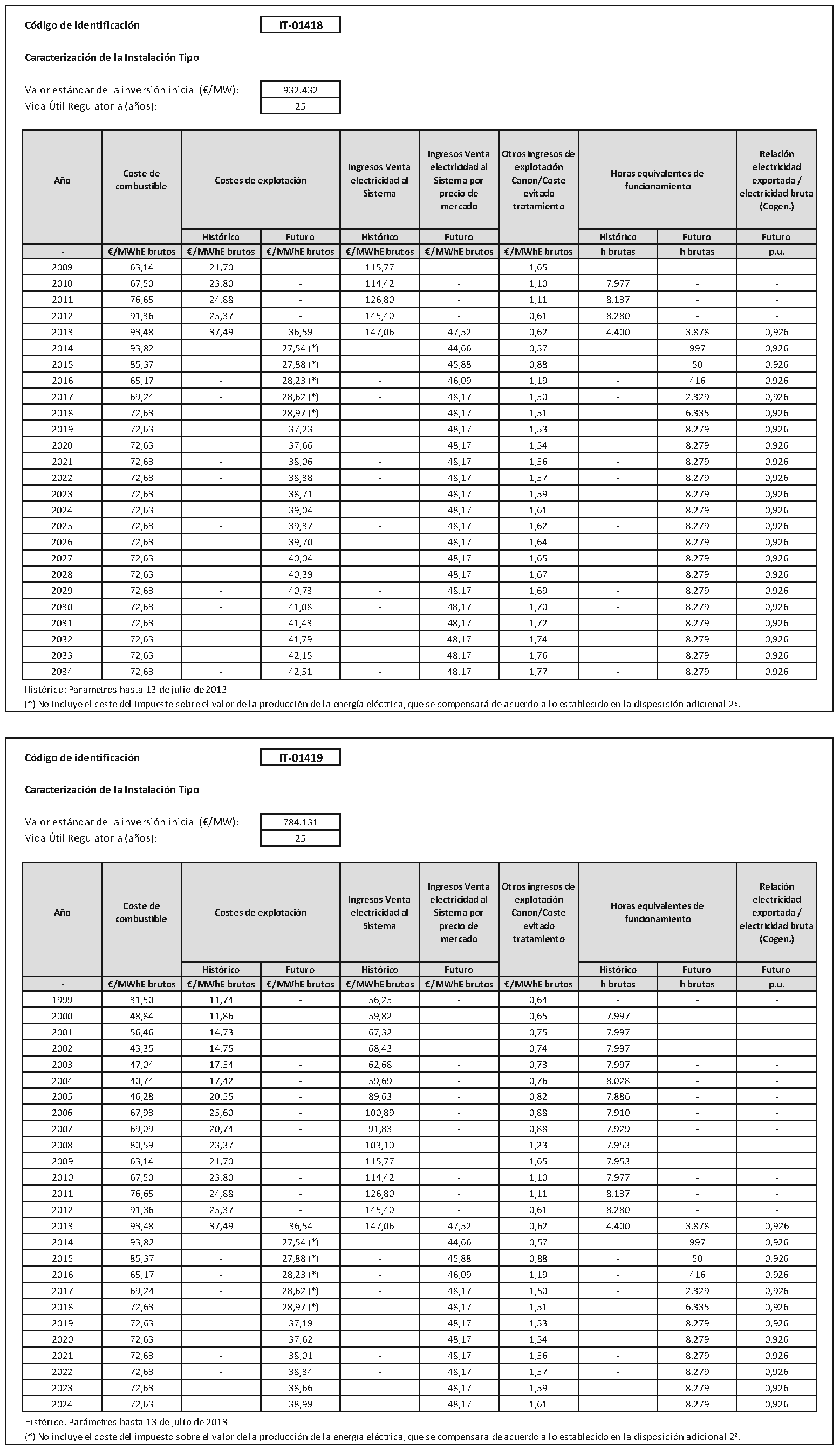 Imagen: /datos/imagenes/disp/2018/275/15517_6130395_image5.png