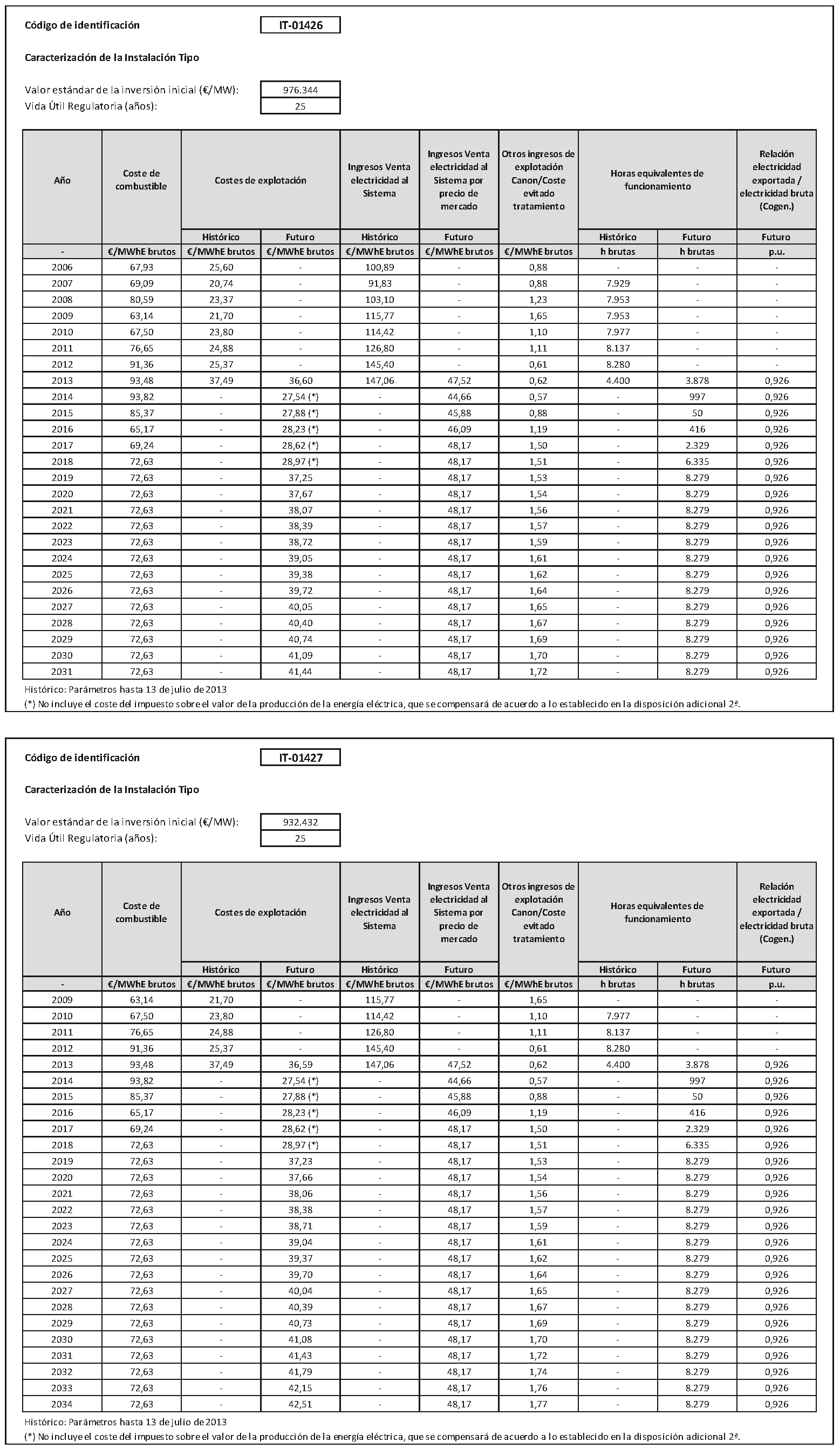 Imagen: /datos/imagenes/disp/2018/275/15517_6130395_image9.png