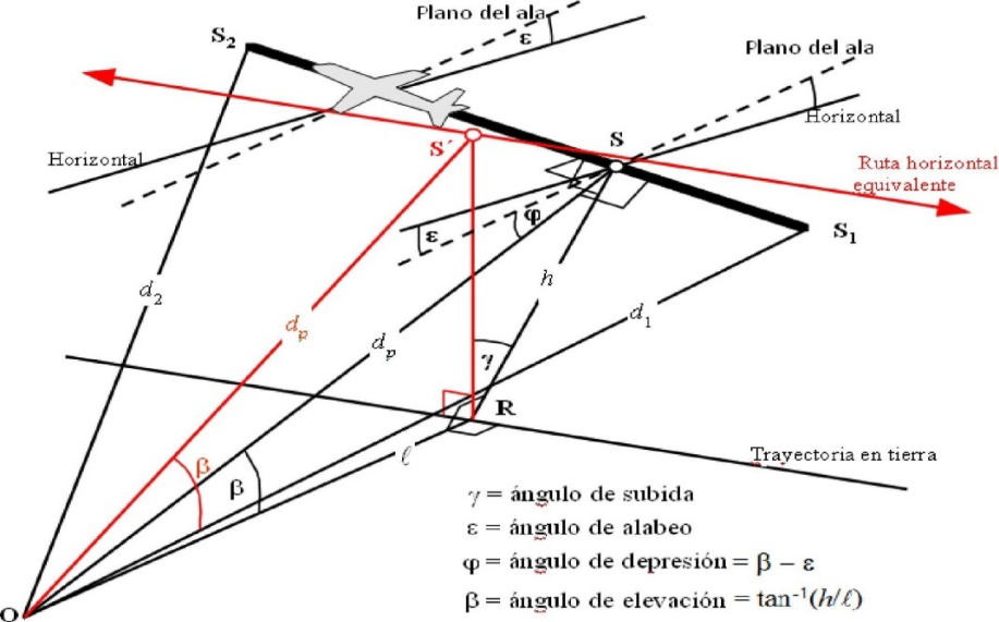 Imagen: /datos/imagenes/disp/2018/300/17008_6317283_image136_2.png