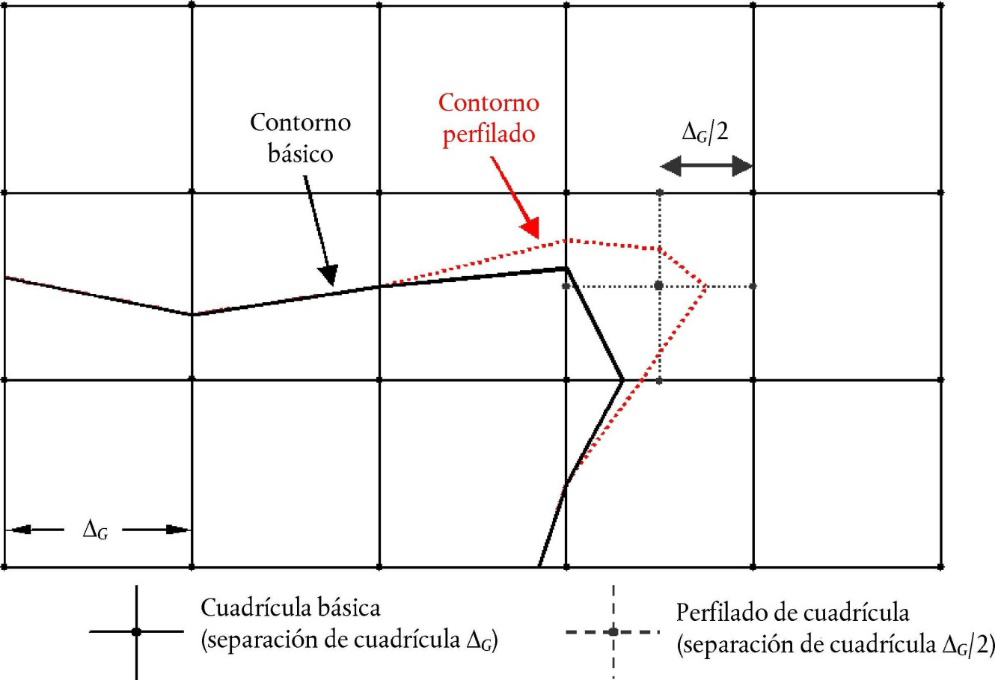 Imagen: /datos/imagenes/disp/2018/300/17008_6317283_image155_2.png