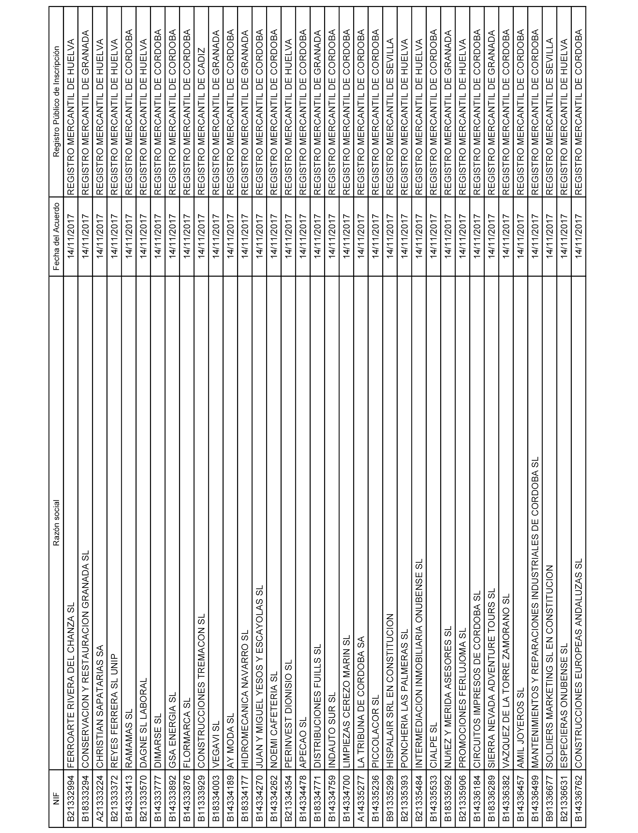 138