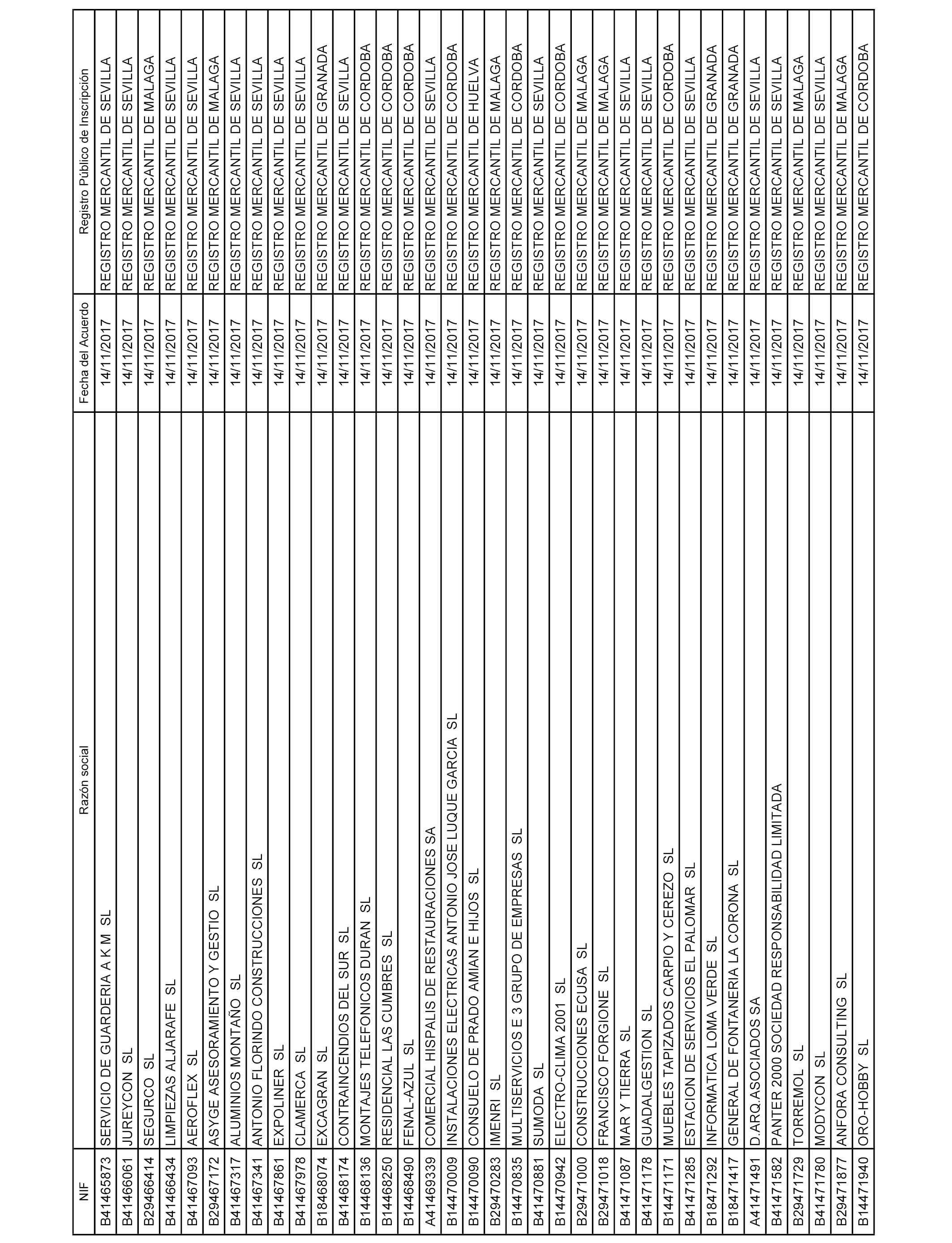186