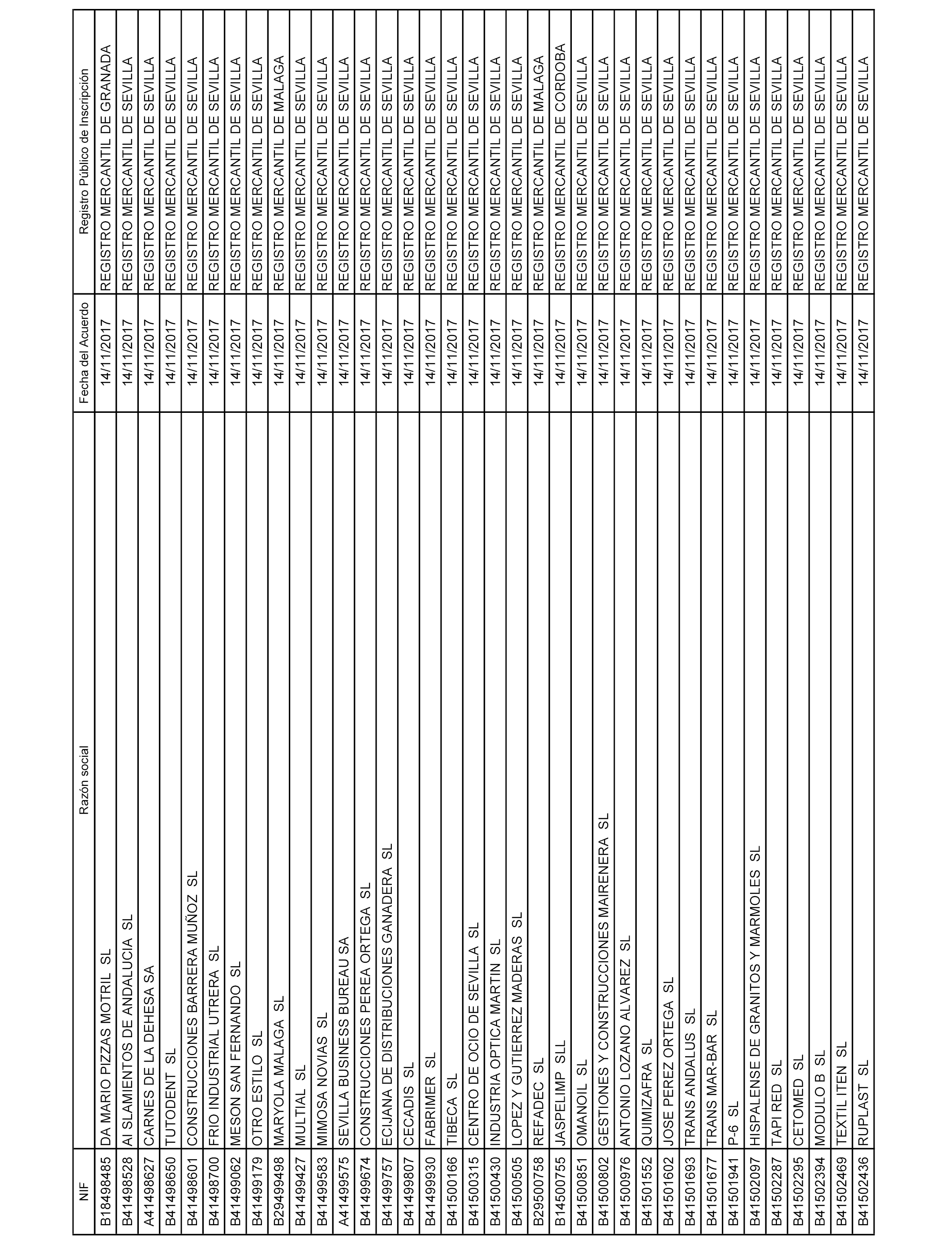 194