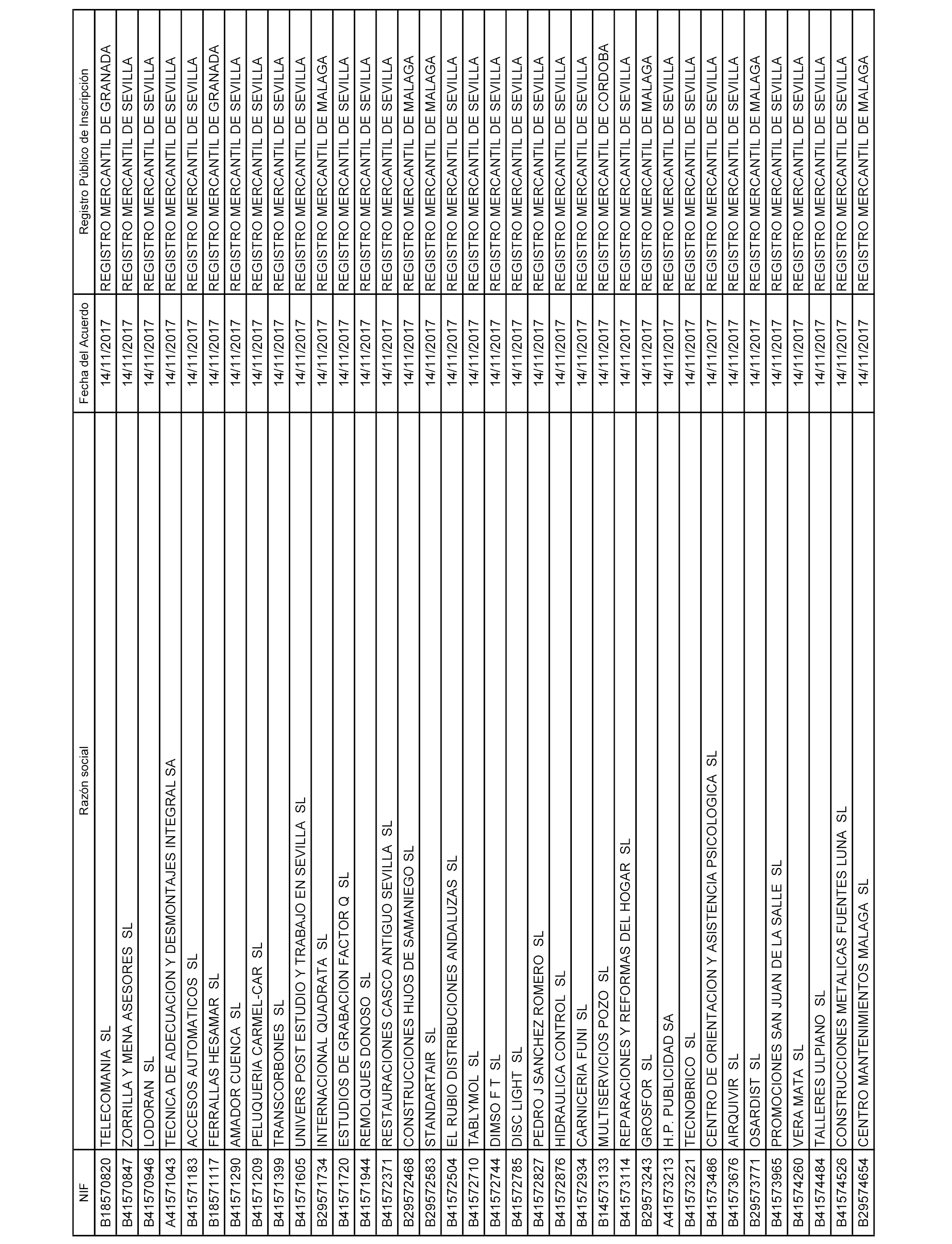 216