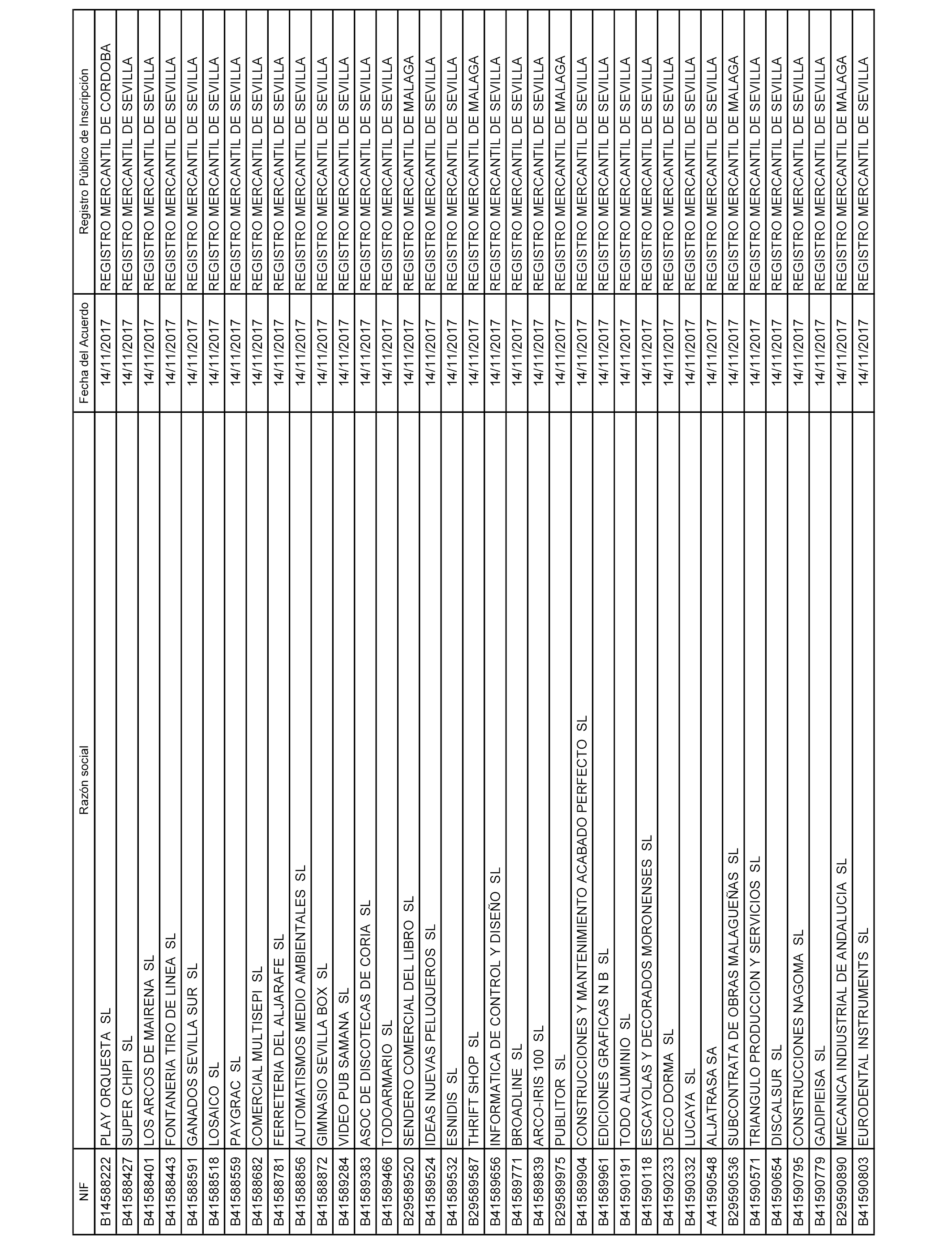 221
