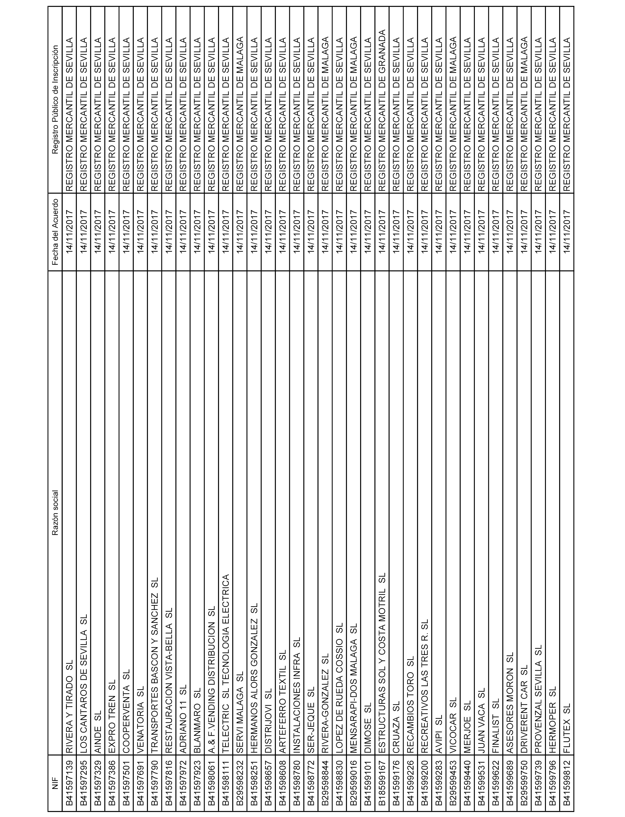 224