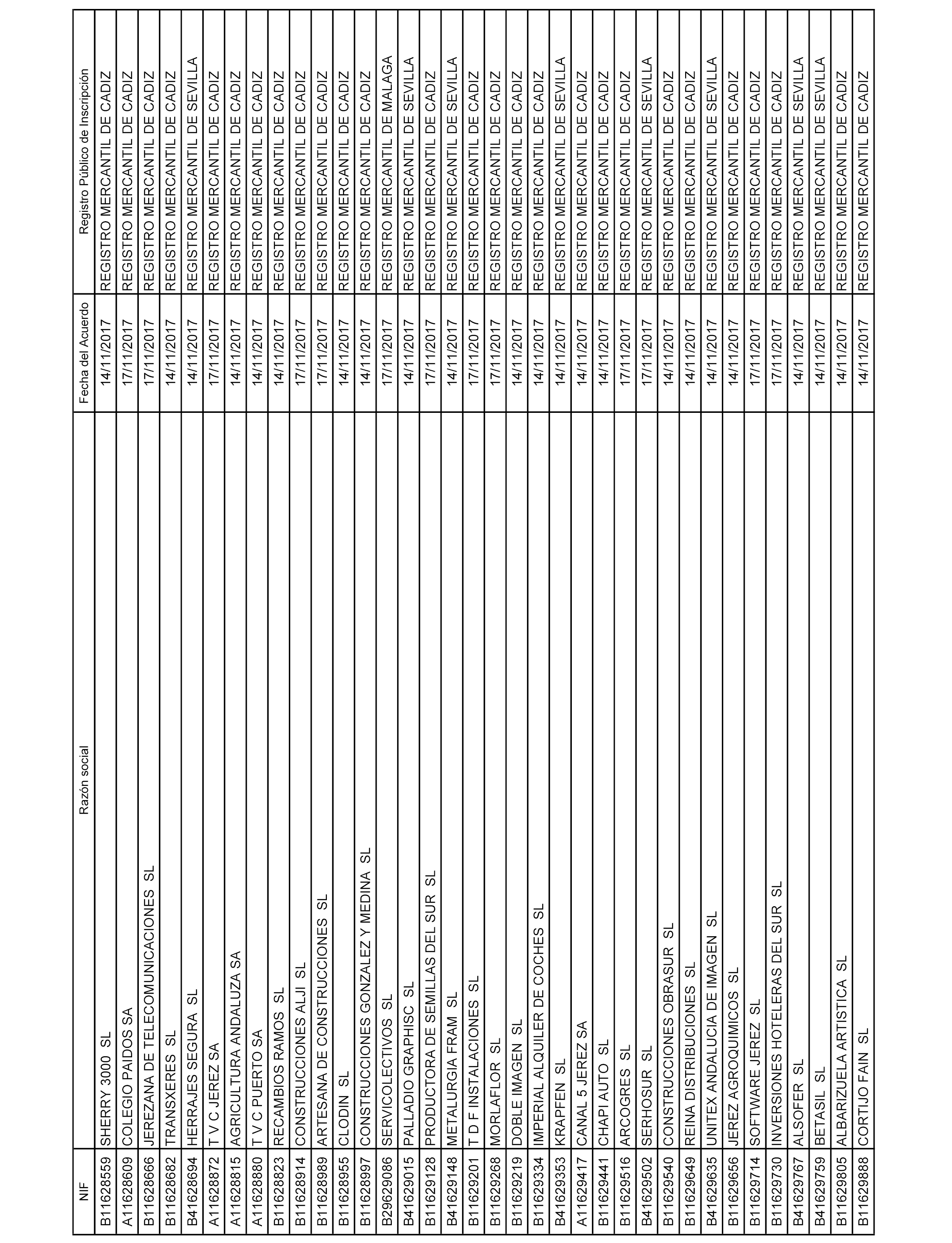 246